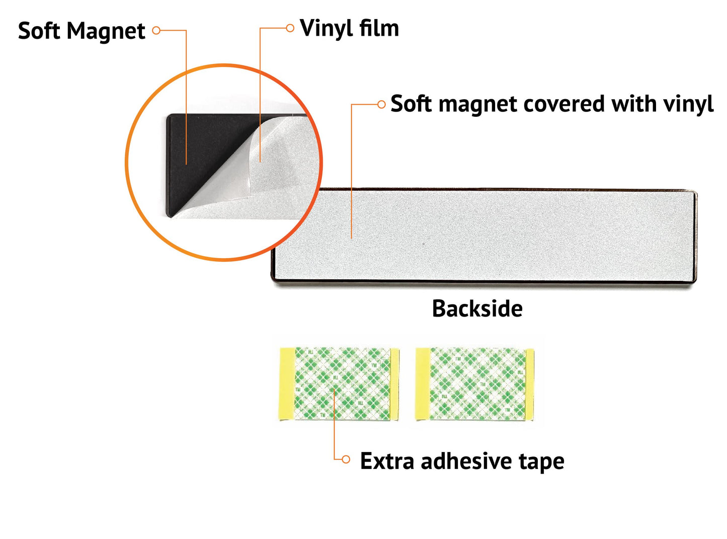 Dishwasher Magnet Clean/Dirty Sign – Kubik Premium Stainless Steel 304, Kitchen Organizer & Storage Decor with Extra Adhesive Tape