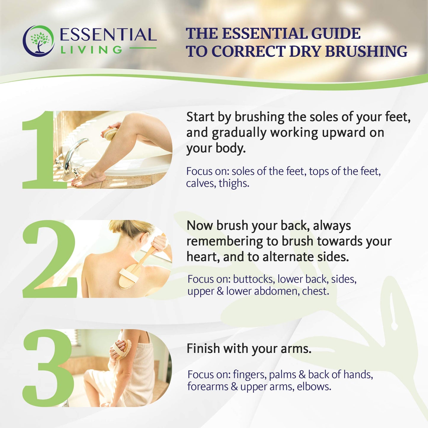 Essential Living: 3-Piece Dry Brushing Spa Kit - 1 Face Brush, 2 Body Scrub Brushes and a Cotton Bag - Body and Skin Care for Exfoliation, Blood