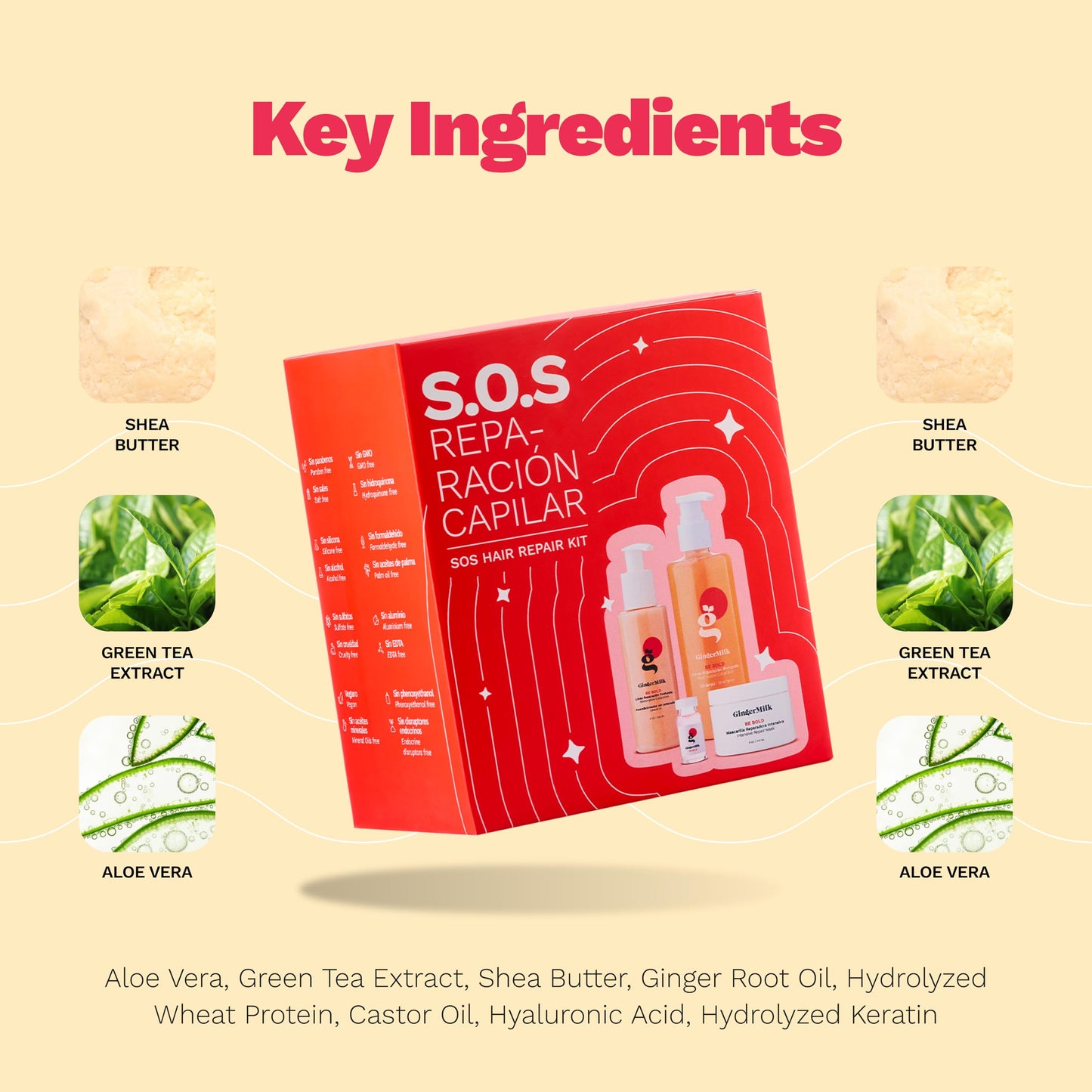SOS Hair Repair Kit by Ginger Milk Natural Care | 4-Step Deep Repair & Hydration System | For Dry, Damaged & Color-Treated Hair | With Hyaluronic