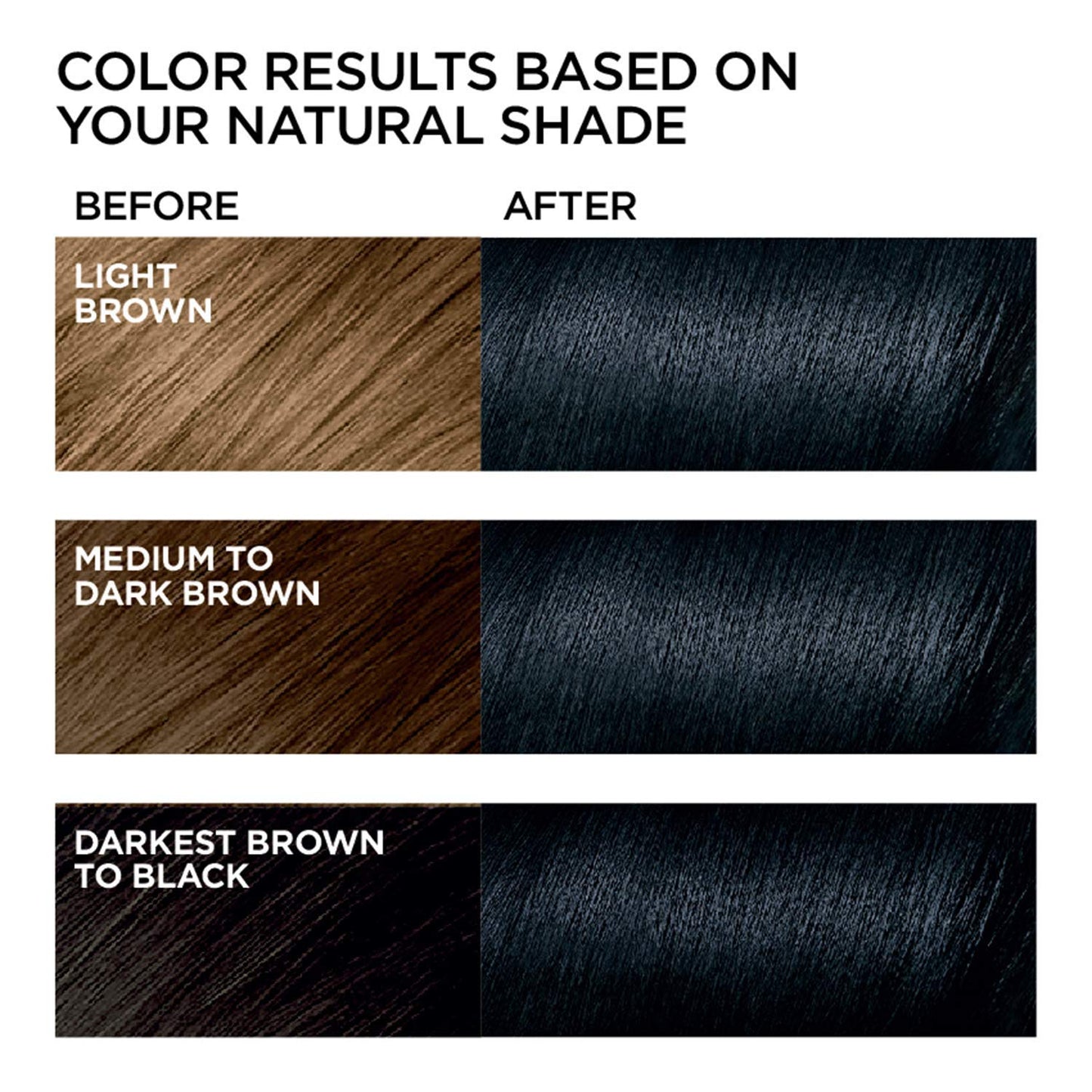 L'Oreal Paris Feria Multi-Faceted Shimmering Permanent Hair Color, 21 Starry Night, Hair Dye Kit, Pack of 2