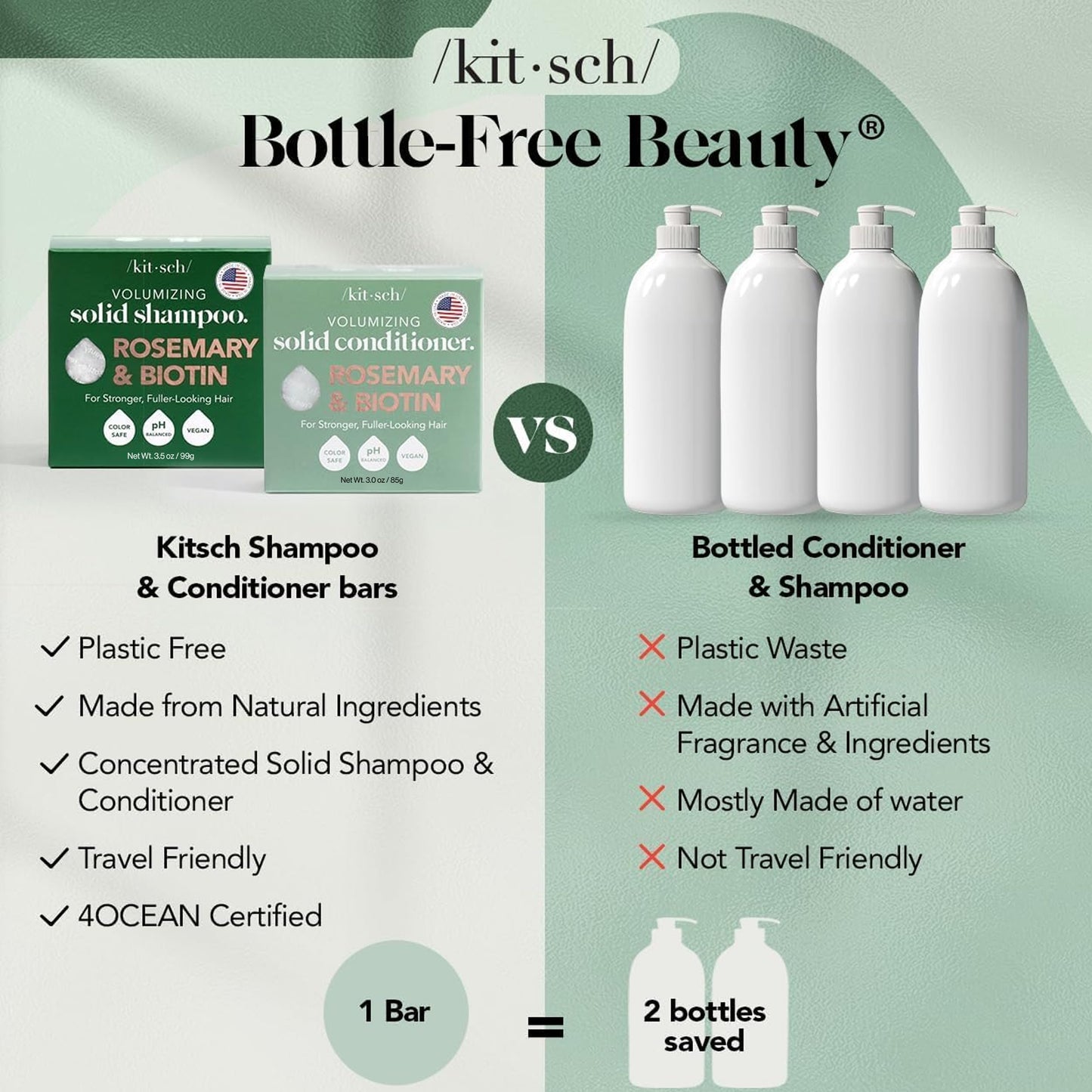Kitsch Rosemary & Biotin Shampoo and Conditioner Set for Hair Growth - Strengthening, Thickening & Volumizing Shampoo and Conditioner Bar - Paraben