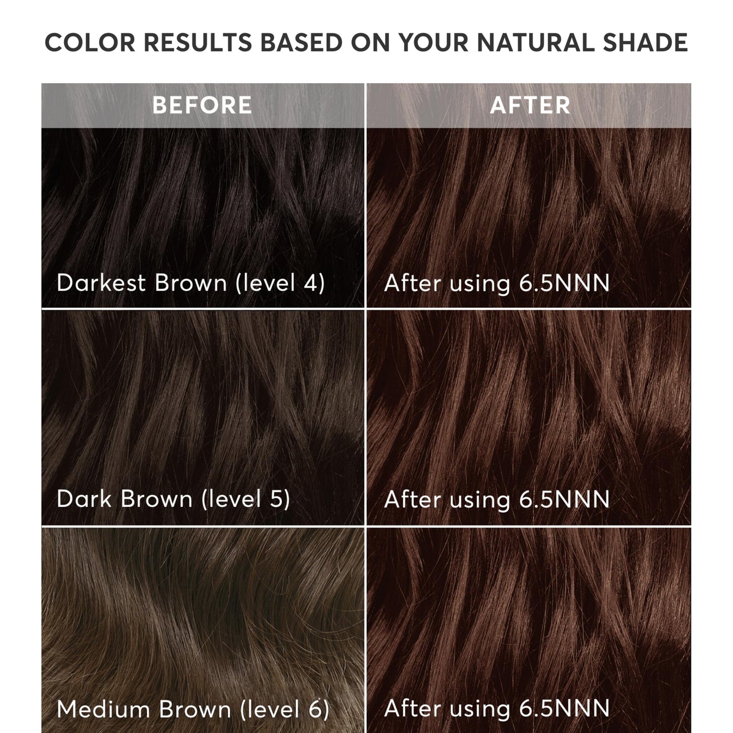 Madison Reed Radiant Hair Color Kit - 100% Gray Coverage for Resistant Grays, 6.5NNN Medium Brown with Warm Golden Undertones (Novara Light Brown) |