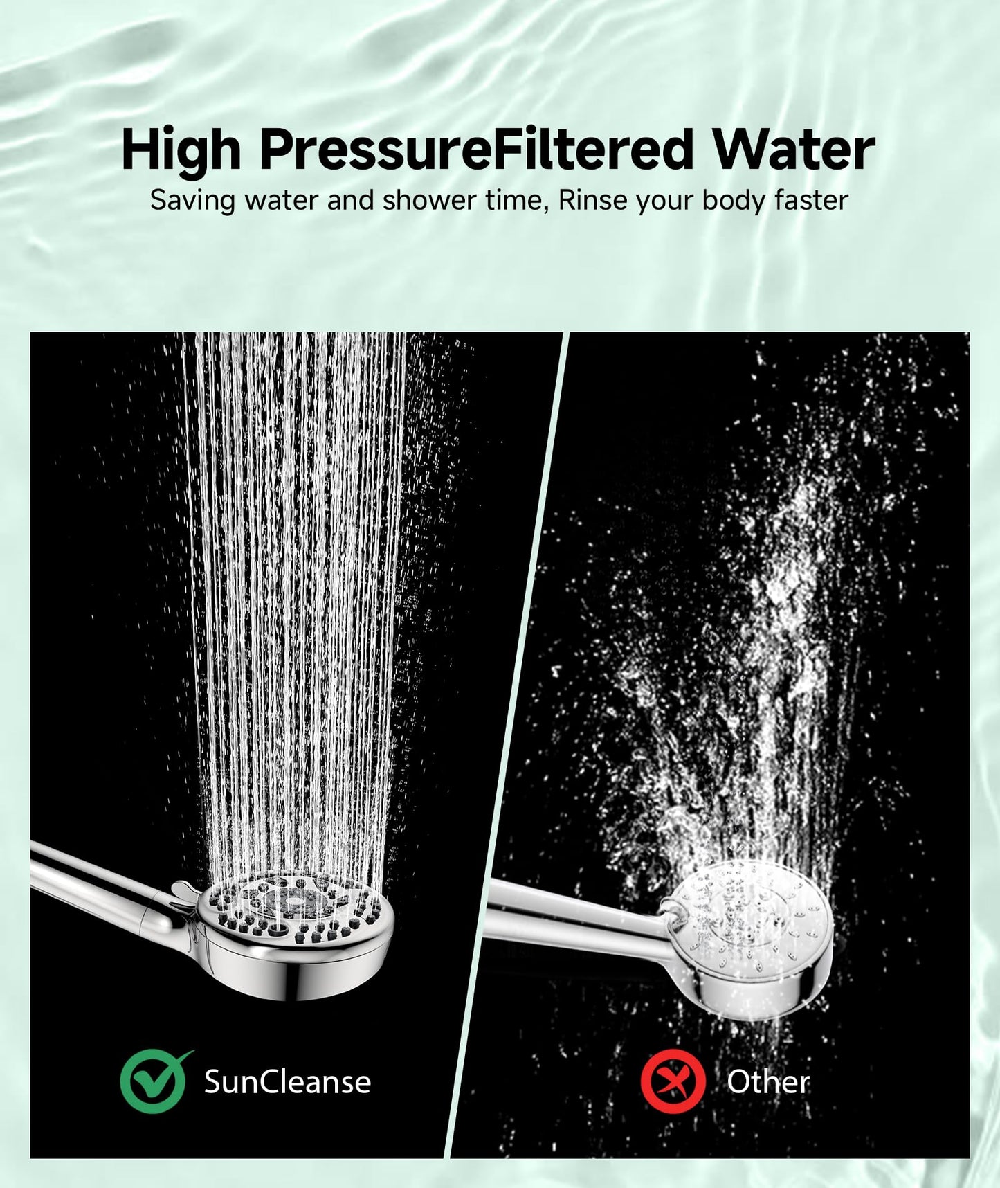 SunCleanse Filtered Shower Head – 9-Spray Handheld Detachable Head for Hard Water, Filters Chlorine, Improves Skin & Hair – Chrome
