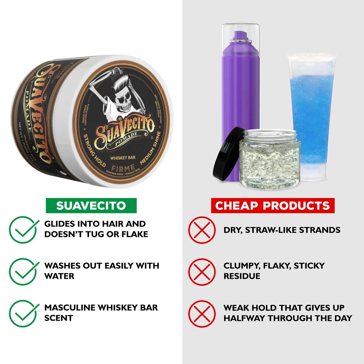 Suavecito Pomade Firme (Strong) Hold Whiskey Bar Scent 4 oz - Pomade For Men - Medium Shine Water Based Wax Like Flake Free Hair Gel - Easy To Wash Beauty and Personal Care Suavecito