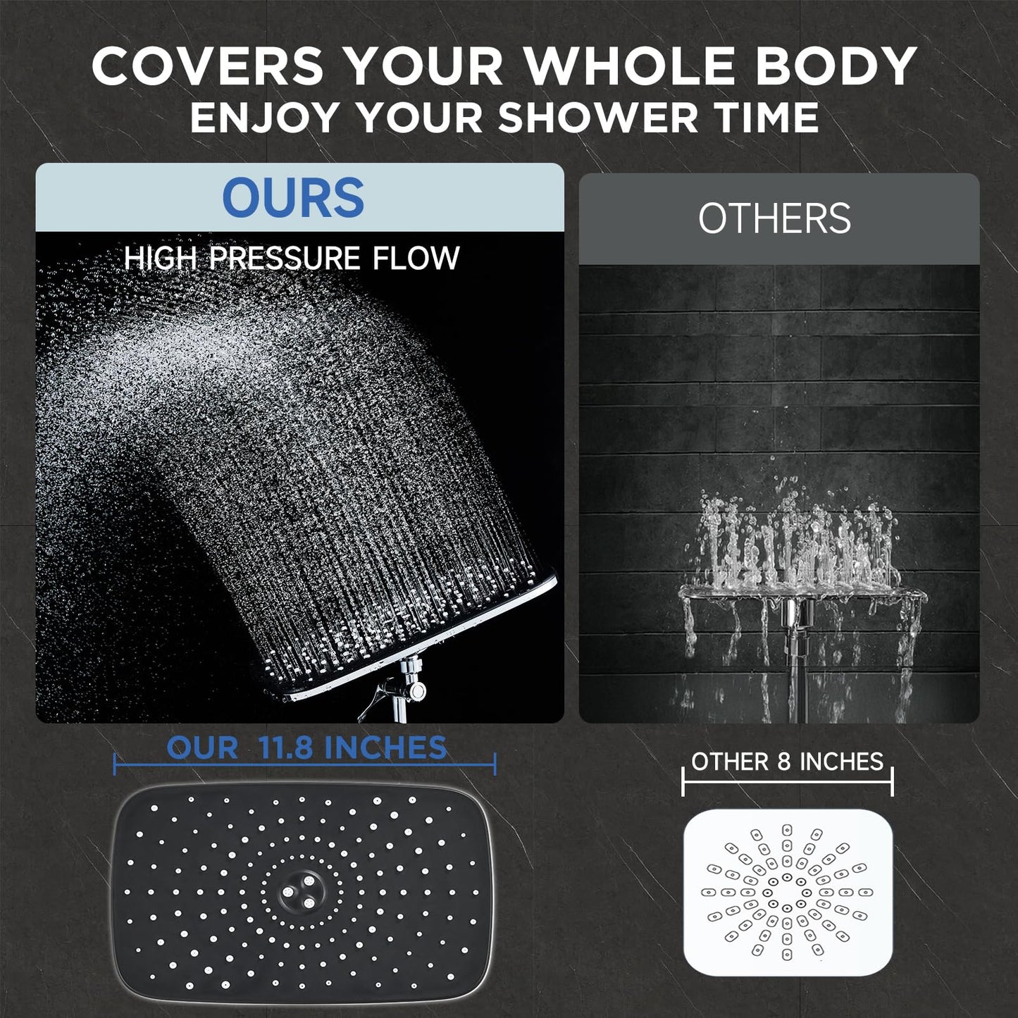 Veken Rain Shower Head Combo – 6-Mode Handheld High Pressure Showerhead with Arm & Anti-Clog Nozzles – Silver Chrome