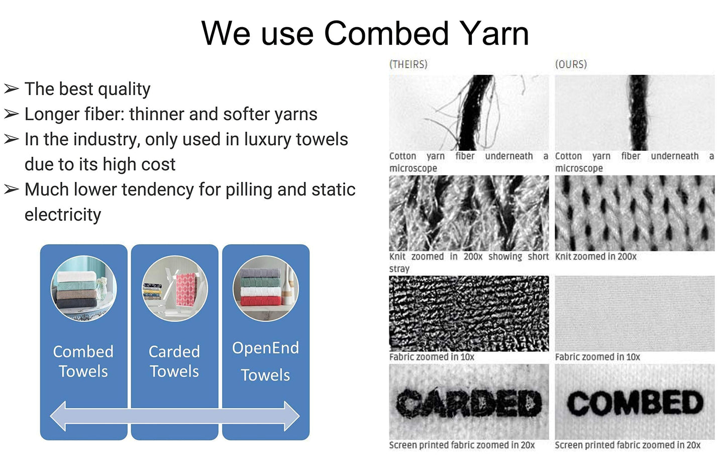 Bersuse Anatolia Bathroom Hand Towels - Premium Cotton Hand Towel for Face - Absorbent, Soft, Lightweight, Space-Saving, Quick-Drying Decorative…