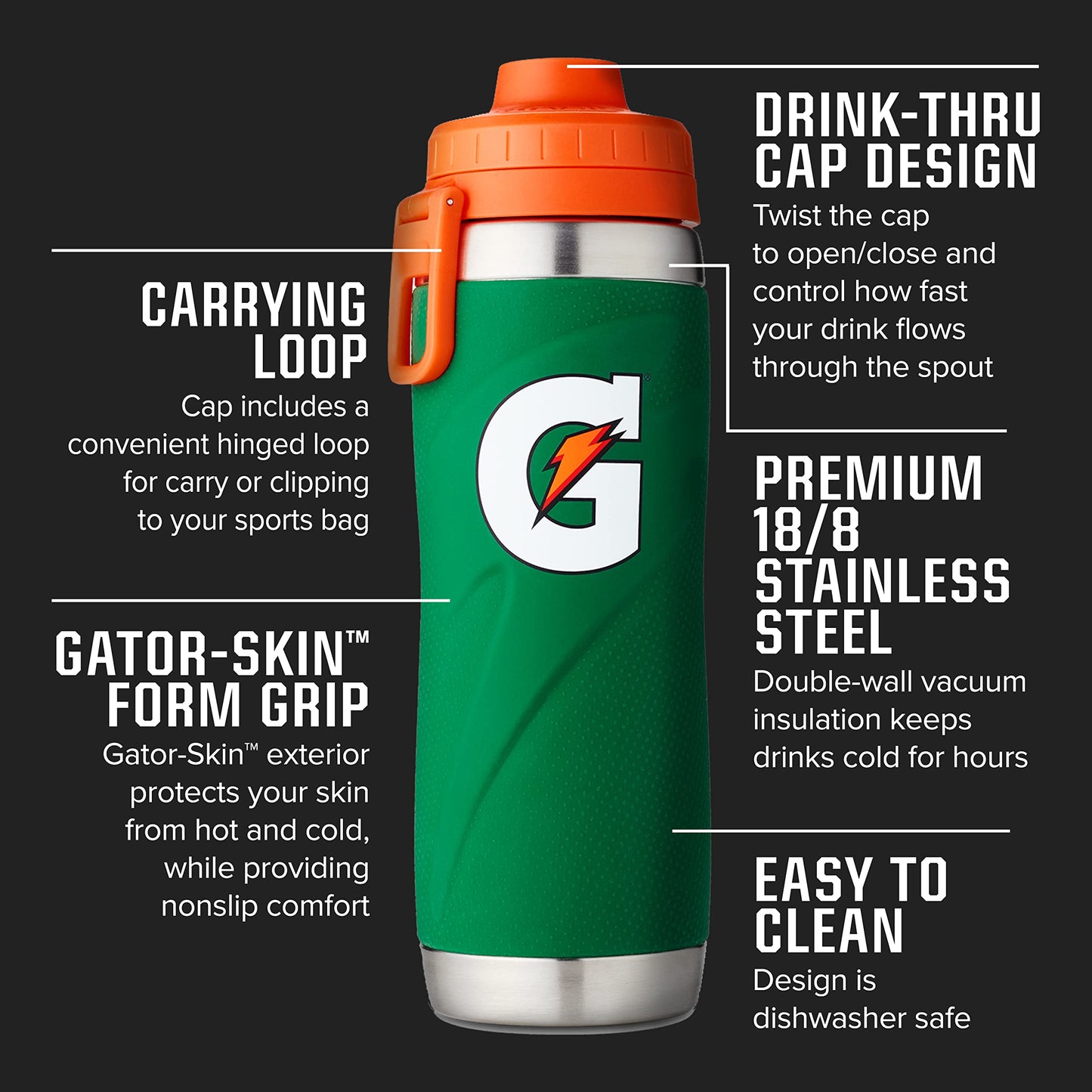 Gatorade Stainless Steel Sport Bottle, 26oz, Double-Wall Insulation