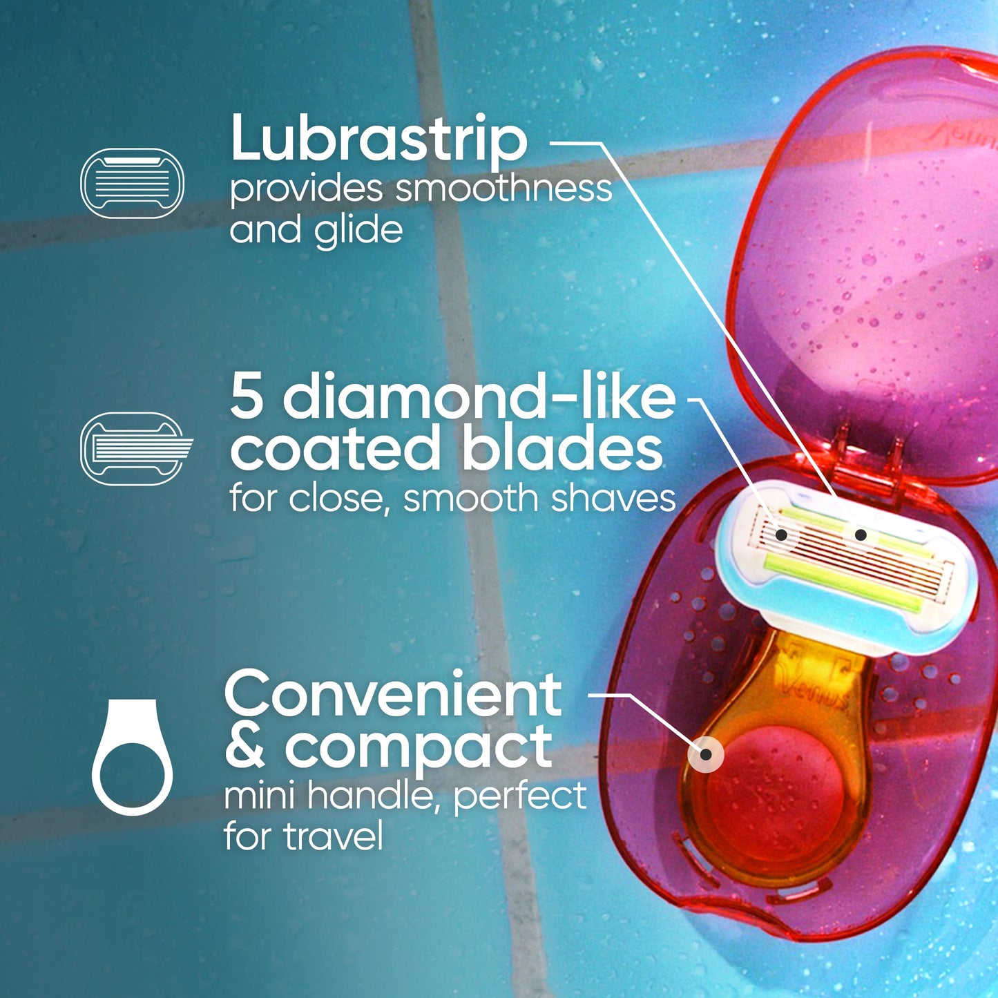 Gillette Venus Extra Smooth Travel Razor Kit for Women, Mini Handle + Refill + Case Beauty and Personal Care Gillette Venus
