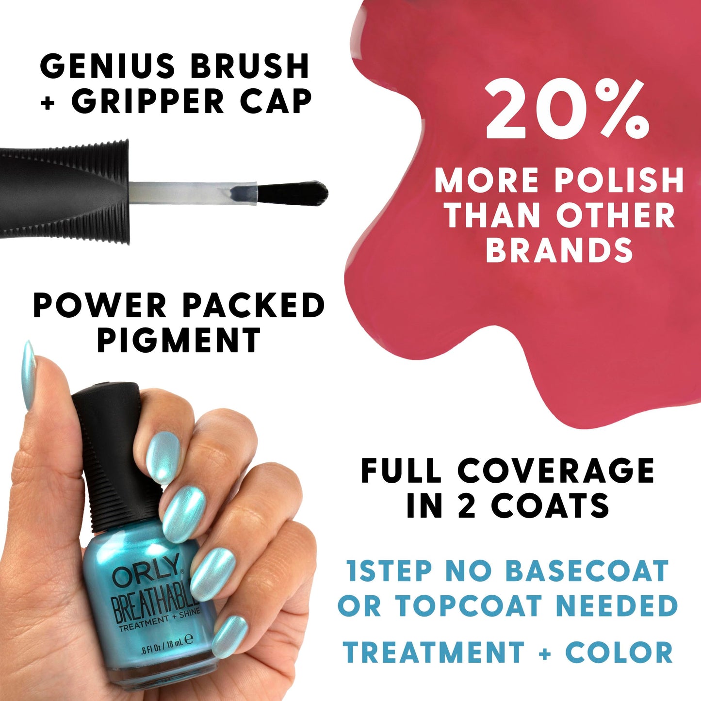 ORLY Breathable Nail Polish Loose Threads Collection | Dusty Shades for Fall and Winter (We Flannel-ly Made It, 0.6 fl oz) Beauty & Personal Care Orly
