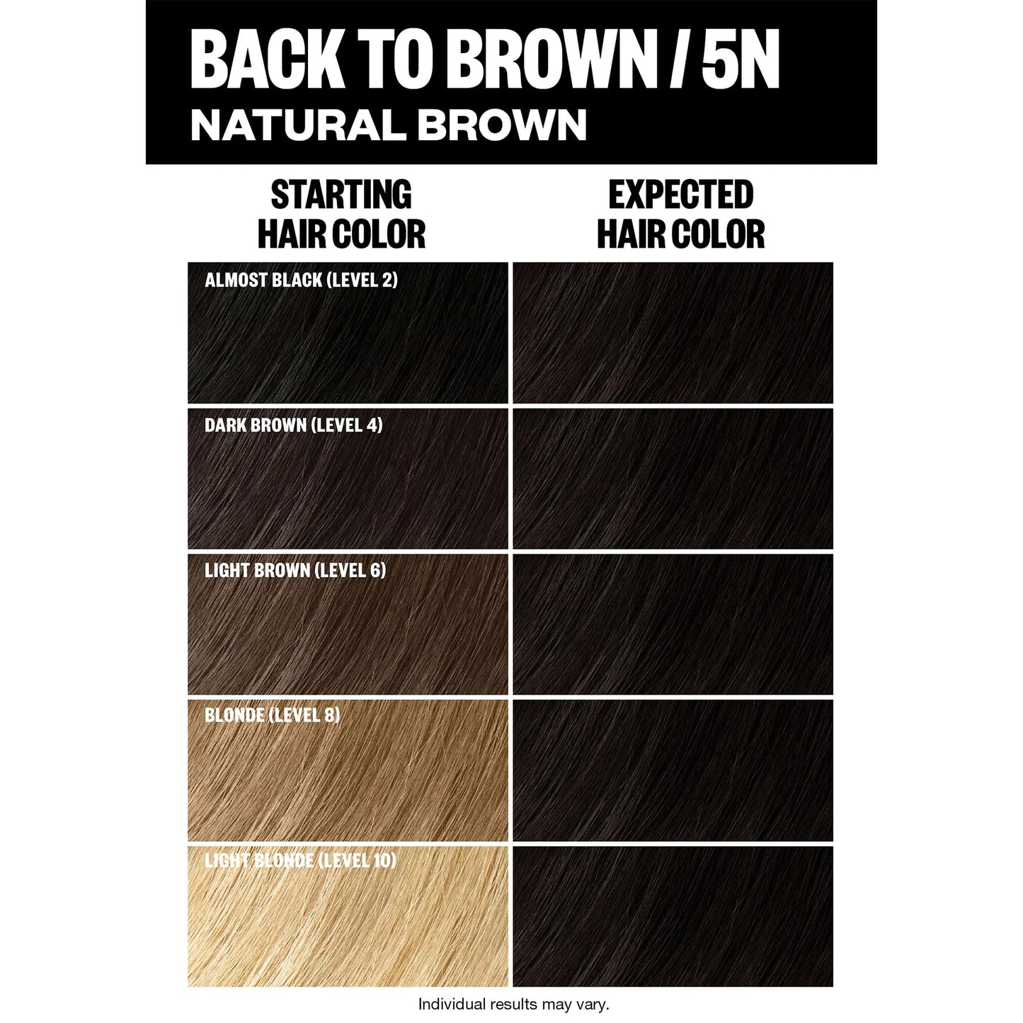 IGK Permanent Hair Dye Color Kit Set of Two | 5N Back To Brown - Natural Brown | 100% Gray Color Coverage + Strengthen + Shine | Ammonia Free