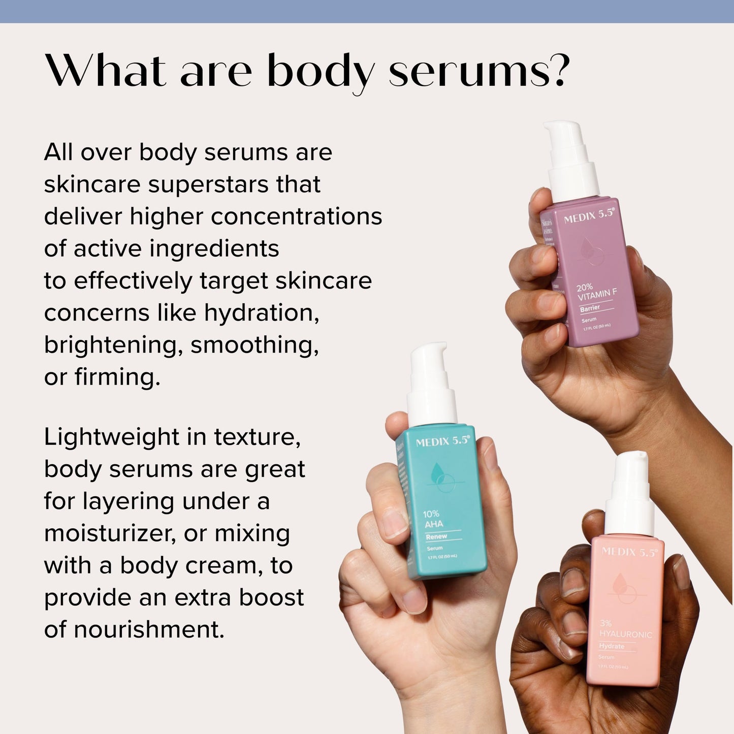 Medix 5.5 20% Glycolic Acid Booster + Exfoliating Body Wash Cleanser Skin Care 2 Piece Set | AHA Exfoliant Cleanser+ Body Serum