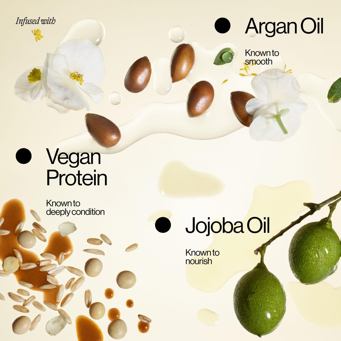 Eva NYC Therapy Session Deep Conditioning Hair Mask with Vegan Protein, Jojoba Oil + Argan Oil - Hydrate, Soften + Repair Hair Strength - Sulfate