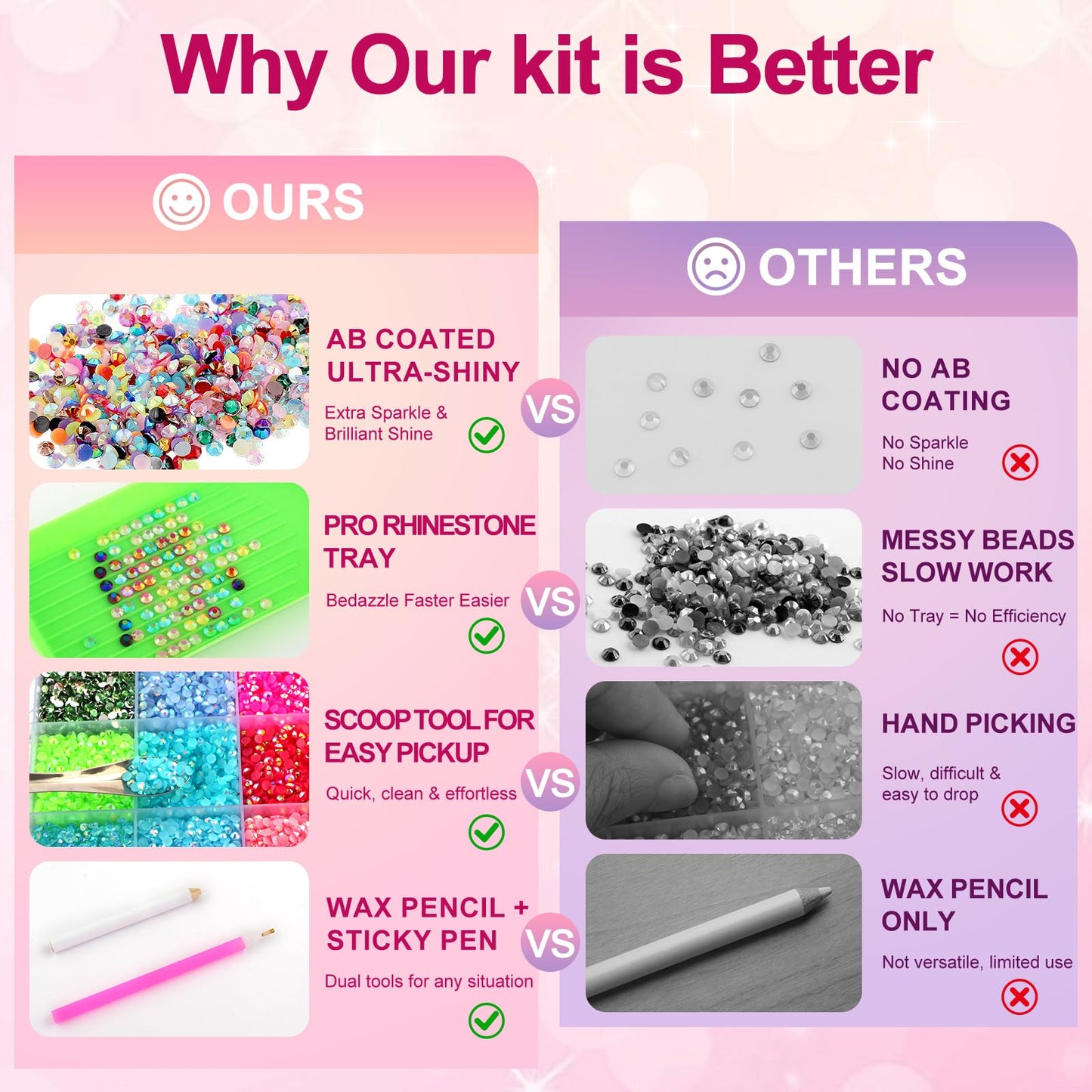Gikboup 40000 Pcs 40 Colors Bedazzling Kit with Rhinestones,3mm Jelly AB Resin Flatback Gems with 4 B-7000 Glue, 40-Grid Storage Box, Tweezers, Trays Beauty and Personal Care Gikboup