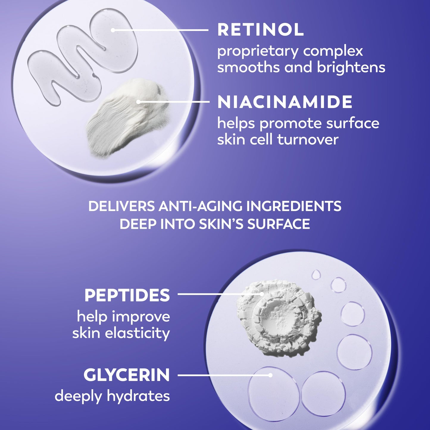 Olay Retinol 24 Face Moisturizer, Anti-Aging Night Cream for Women, Trial Size, Fragrance-Free, Non Greasy - Anti-Wrinkle, Smooth Fine Lines