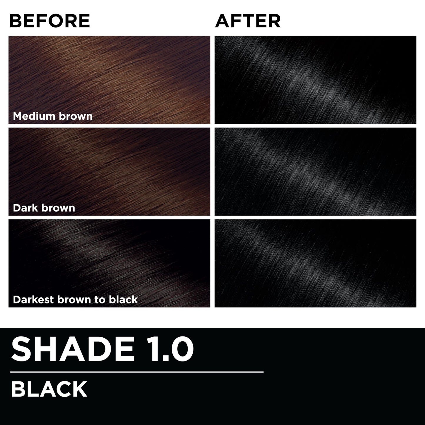 Garnier Olia Hair Color, Ammonia-Free Permanent Hair Dye, Oil-Powered Formula for 100% Gray Coverage and 3x Shinier Hair, Vegan & Cruelty Free, 1.0