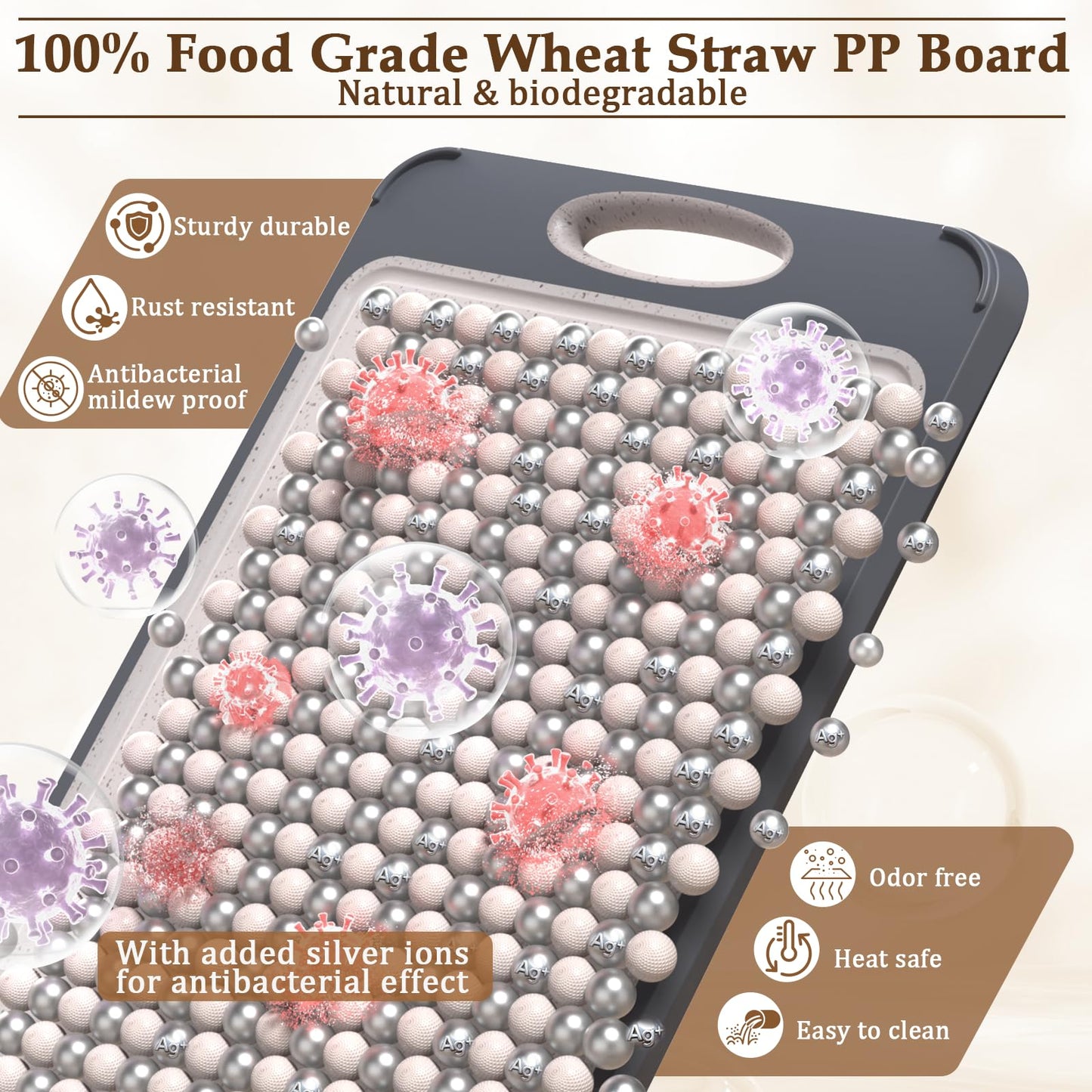 GUANCI Cutting Board for Kitchen, Stainless Steel Cutting Board Double Sided for Chopping Meat/Vegetables, Stainless Steel/Wheat Straw PP, Kitchen…