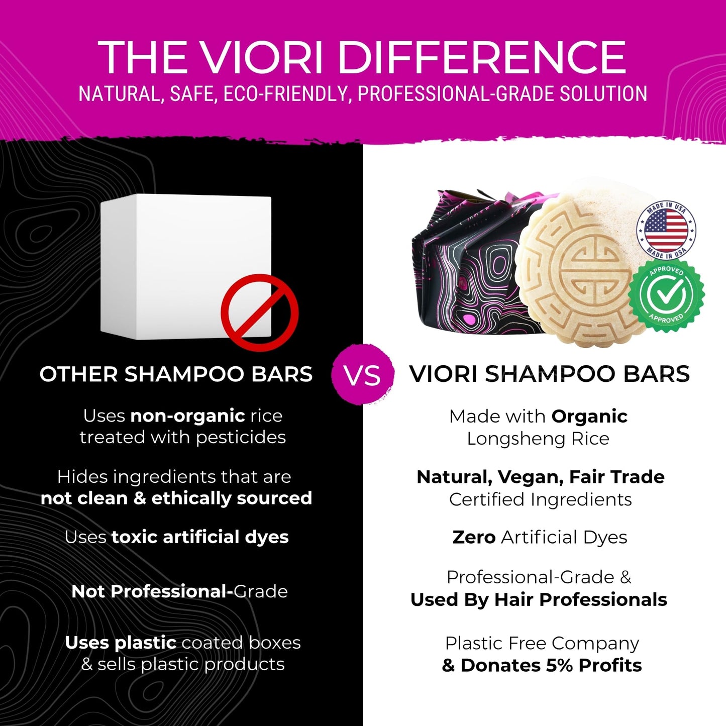 VIORI Terrace Garden Shampoo and Conditioner Bar Set and Bamboo Holder- Made with Rice Water for Hair Growth - Handcrafted Sulfate Free Shampoo