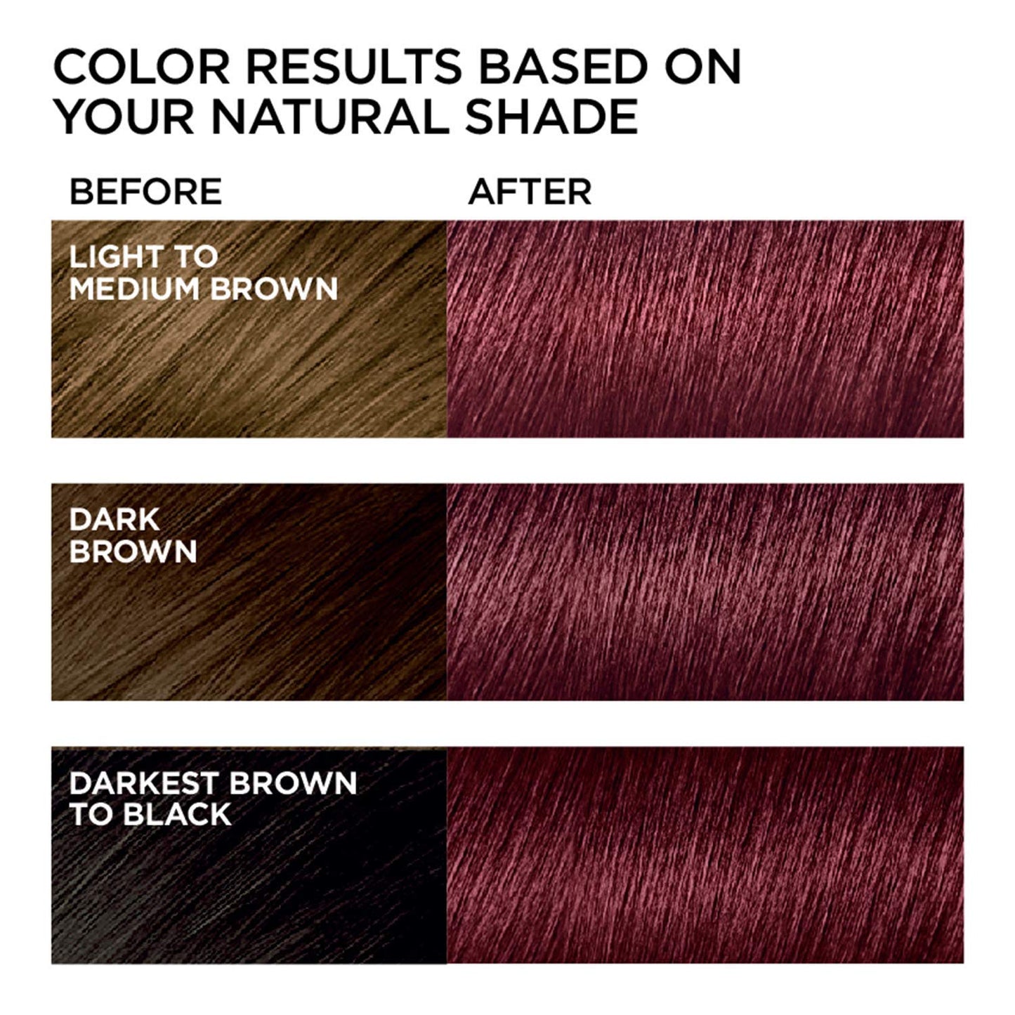 L'Oreal Paris Feria Multi-Faceted Shimmering Permanent Hair Color, 41 Crushed Garnet (Rich Mahogany), Pack of 1, Hair Dye