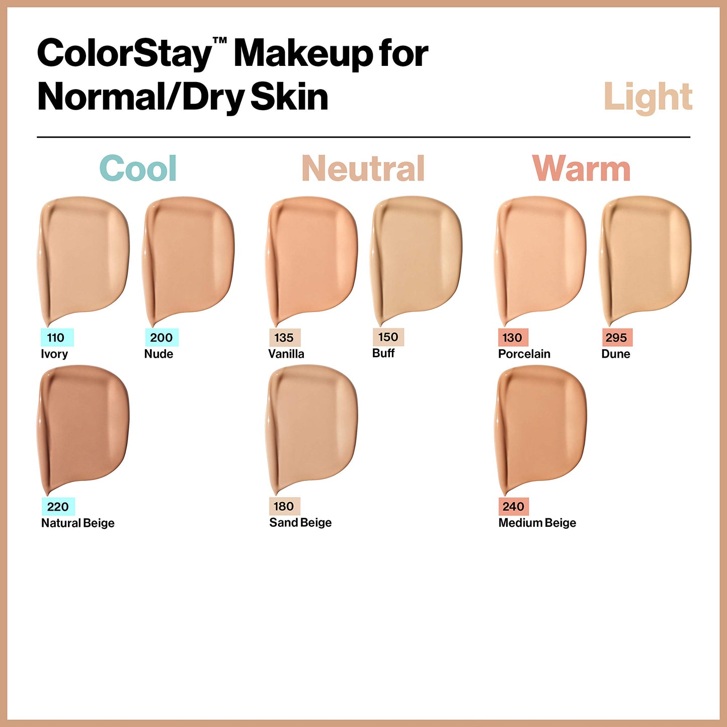 Revlon Liquid Foundation, ColorStay Face Makeup for Normal & Dry Skin, SPF 20, Longwear Medium-Full Coverage with Natural Finish, Oil Free, 500