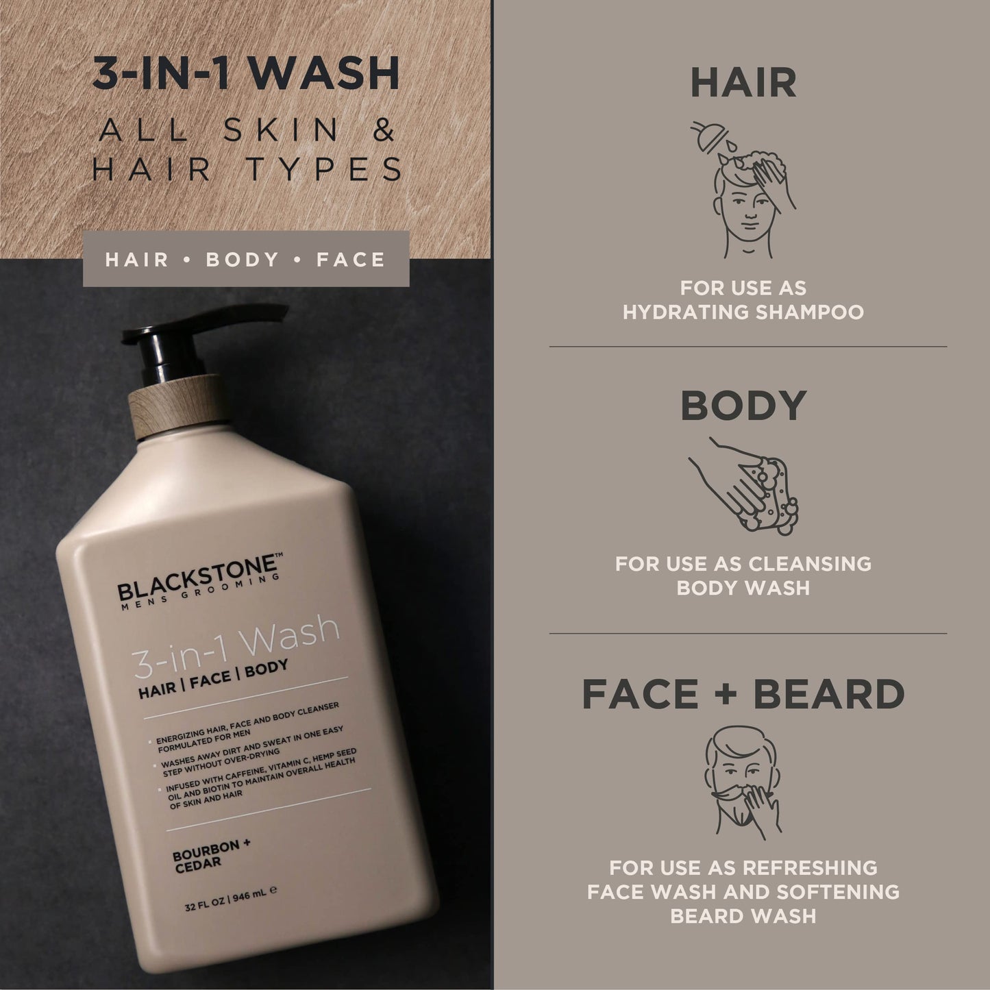Blackstone 3-in-1 Wash for Men | Cleanses & Conditions Hair, Body, & Face | For All Skin & Hair Types | With Caffeine, Vitamin C, Hemp Seed Oil