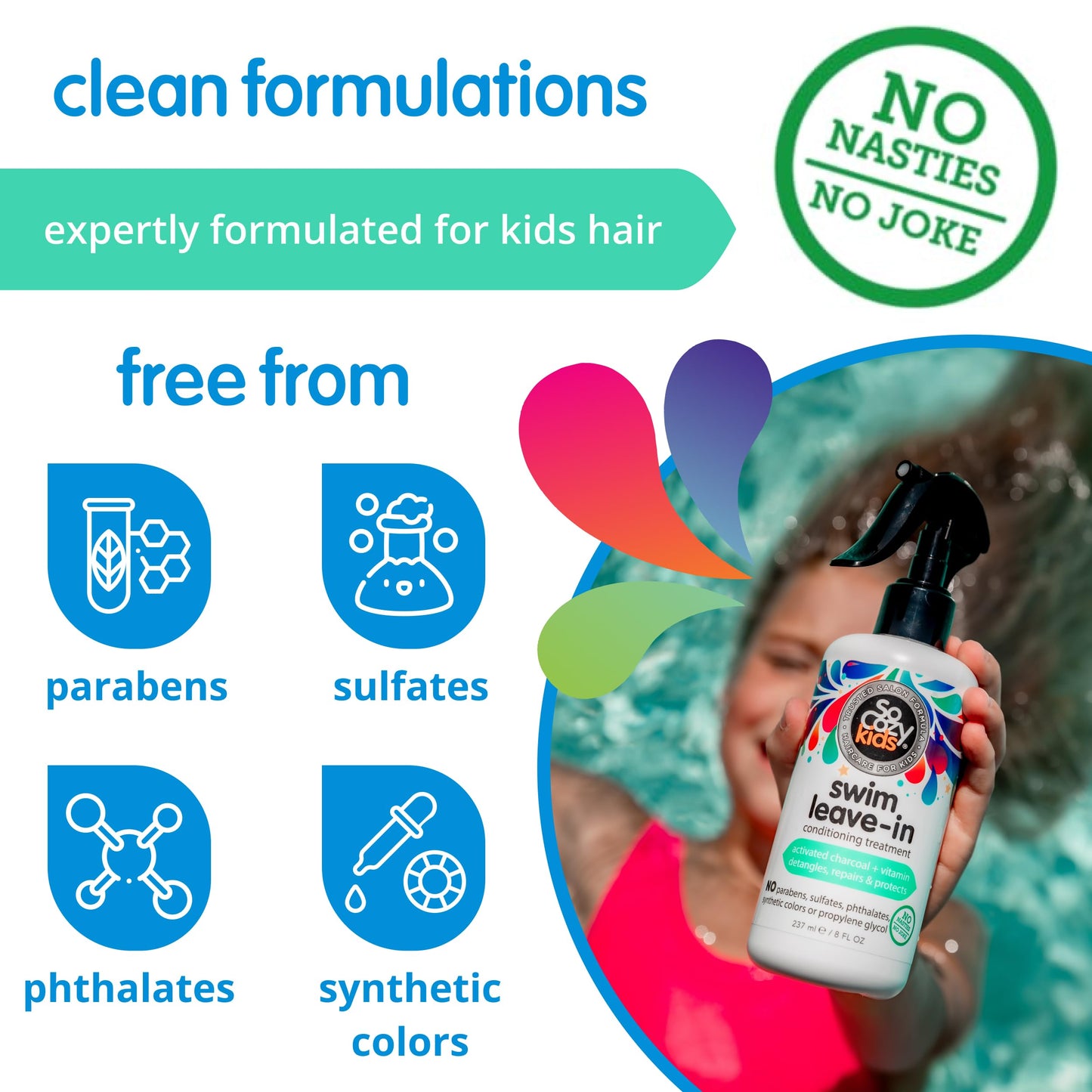 SoCozy Swim Leave In Conditioner Spray & Treatment for Kids Hair (8 Fl Oz) Protects & Repairs Pool, Sun & Salt Damaged Hair, Gentle Formula Beauty and Personal Care SO COZY