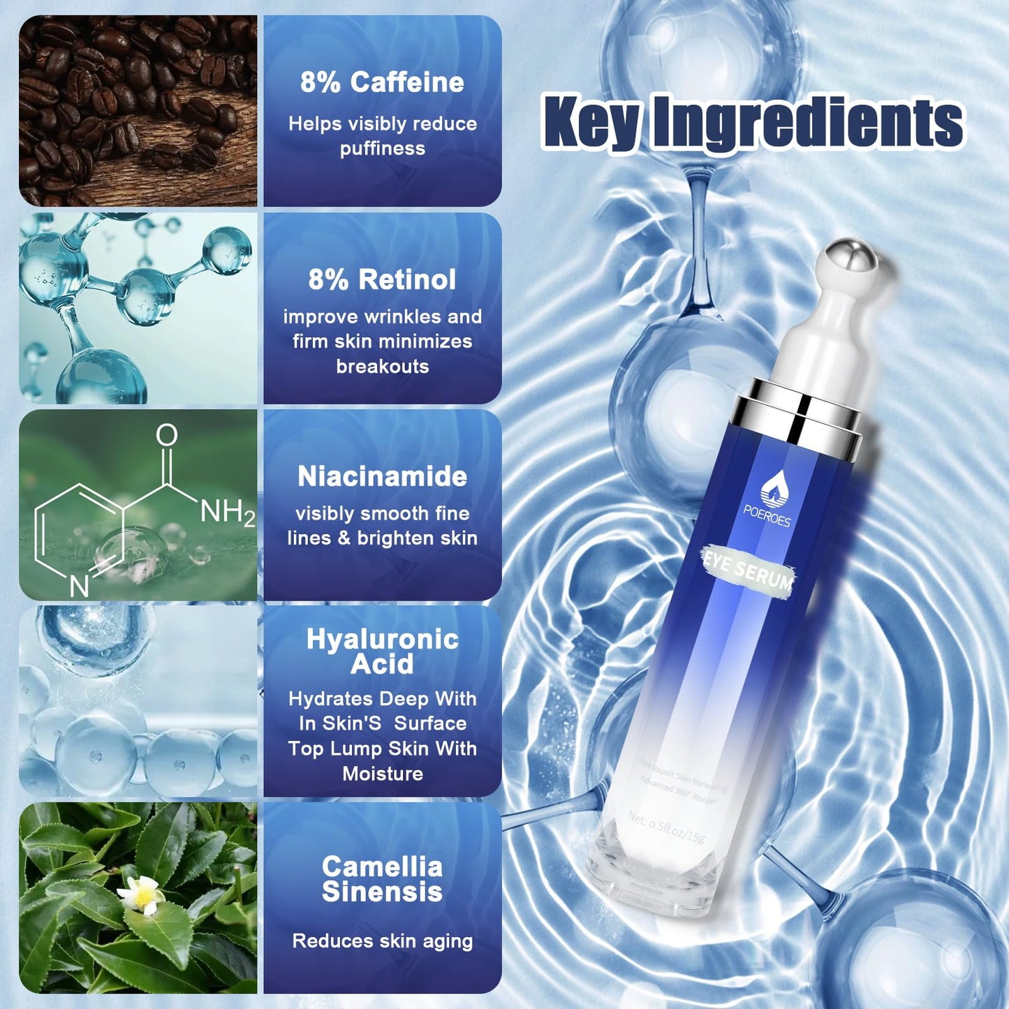 Eye Serum with 8% Caffeine 8% Retinol Hyaluronic Acid Niacinamide peptides for Puffy Bags Fine Lines Dark Circles Wrinkles, Under Eye Cream with 360°