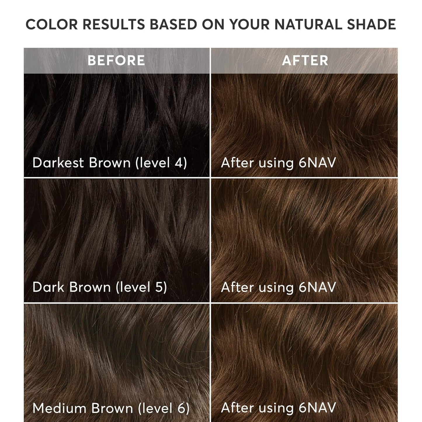 Madison Reed Radiant Hair Color Kit - 6NAV Medium Cool Brown (Siena Brown), Salon-Quality Permanent Hair Dye, Superior Gray Coverage & Dimensional