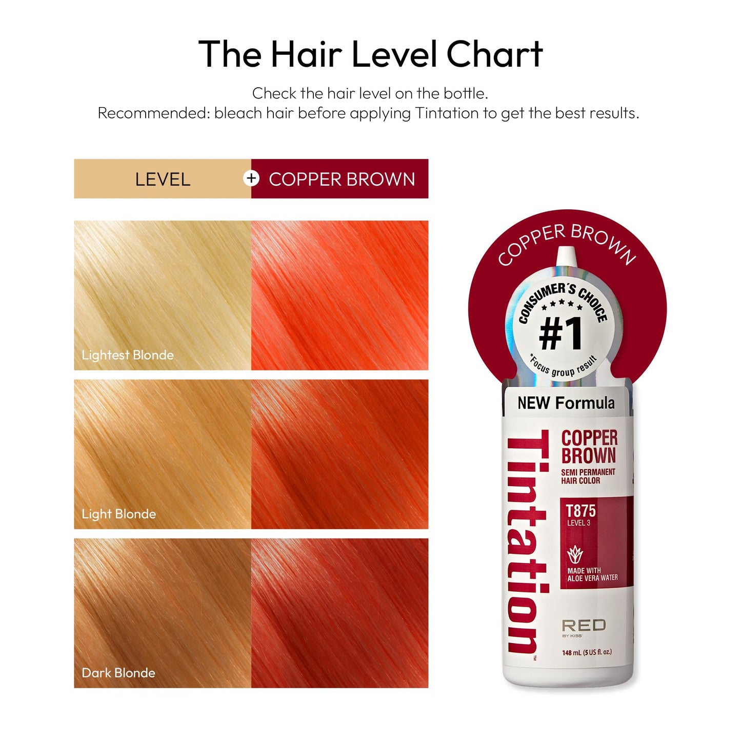 Red by Kiss Tintation Semi-Permanent Hair Color, Aloe Vera Water Based, Argan Oil, Olive Oil, Collagen & Keratin, Long-Lasting Color Dye (Copper