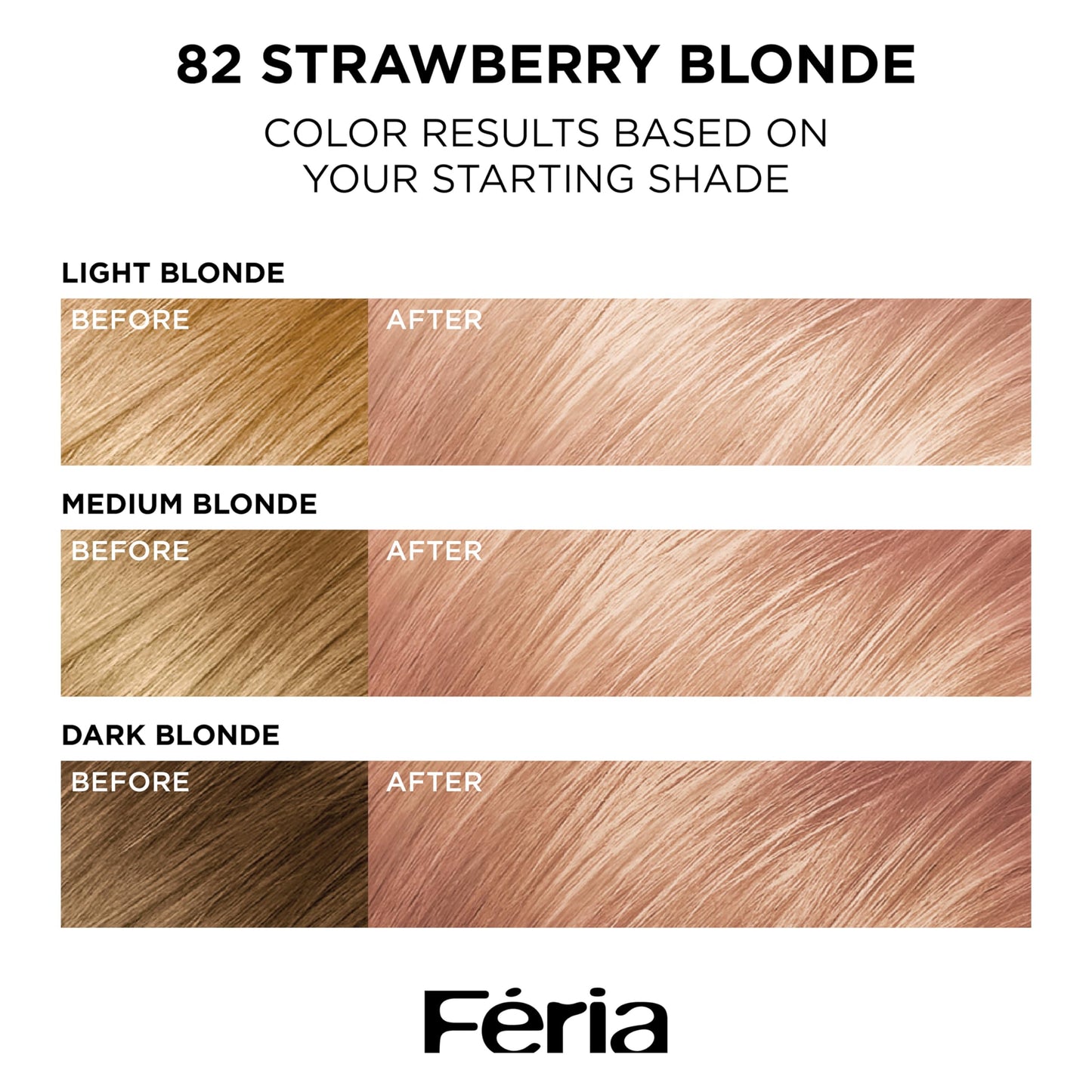 L’Oreal Paris Feria Multi-Faceted Shimmering Permanent Hair Color, High Intensity Hair Dye for 3X Highlights, 82 Strawberry Blonde, 1 Hair Dye Kit