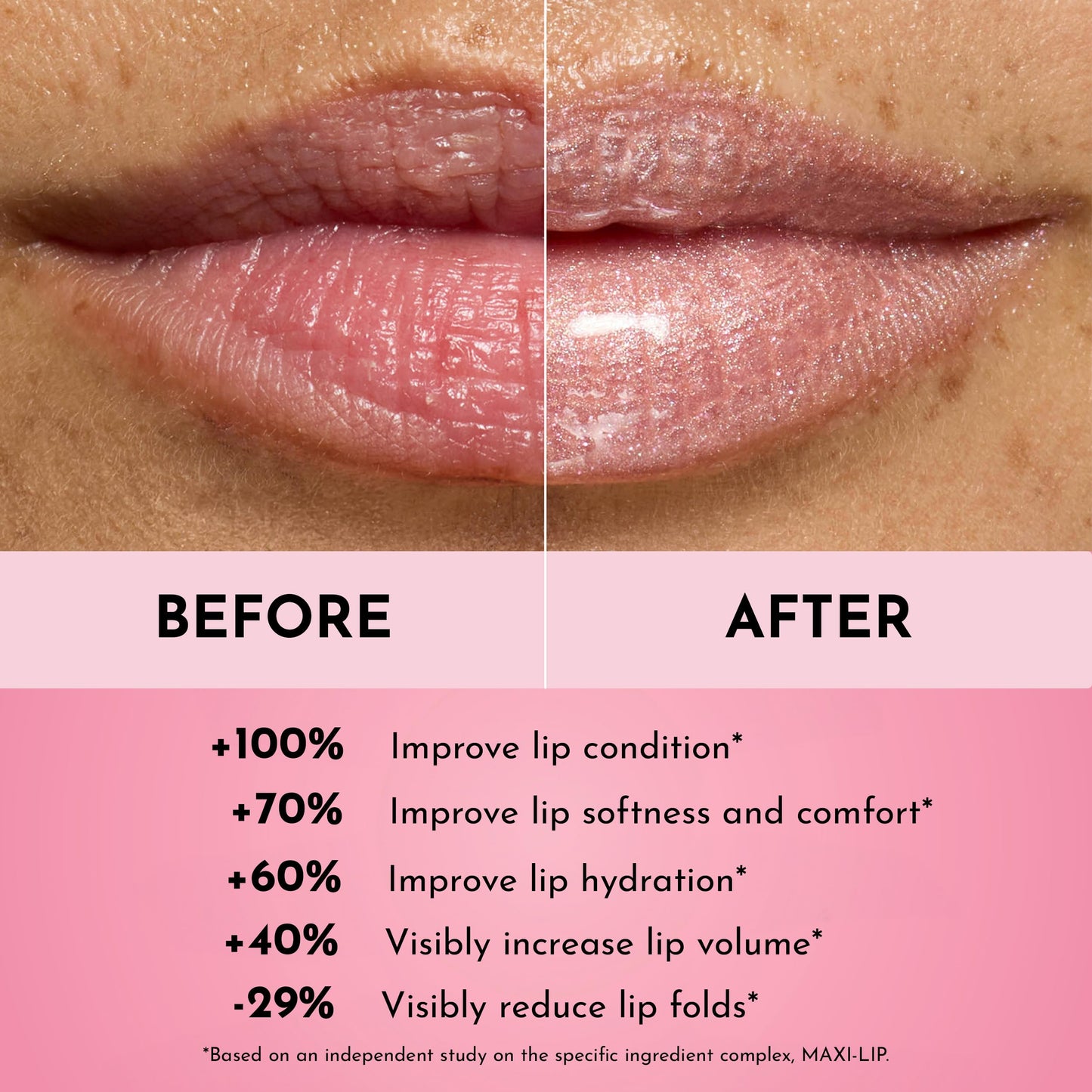 Lawless Forget the Filler Lip Plumping Line Smoothing Gloss - Candy Sky - Premium Volumizing Lip Gloss with Natural Ingredients Designed to Plump,
