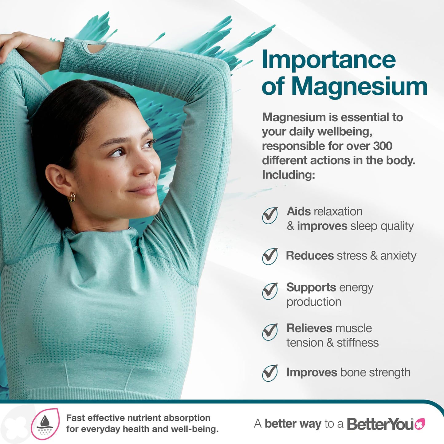 BetterYou Magnesium Body Lotion - Body Cream with Magnesium And Shea Butter - Softens Skin, Relaxes Muscles - Nourishing And Lightweight - 6.08 oz