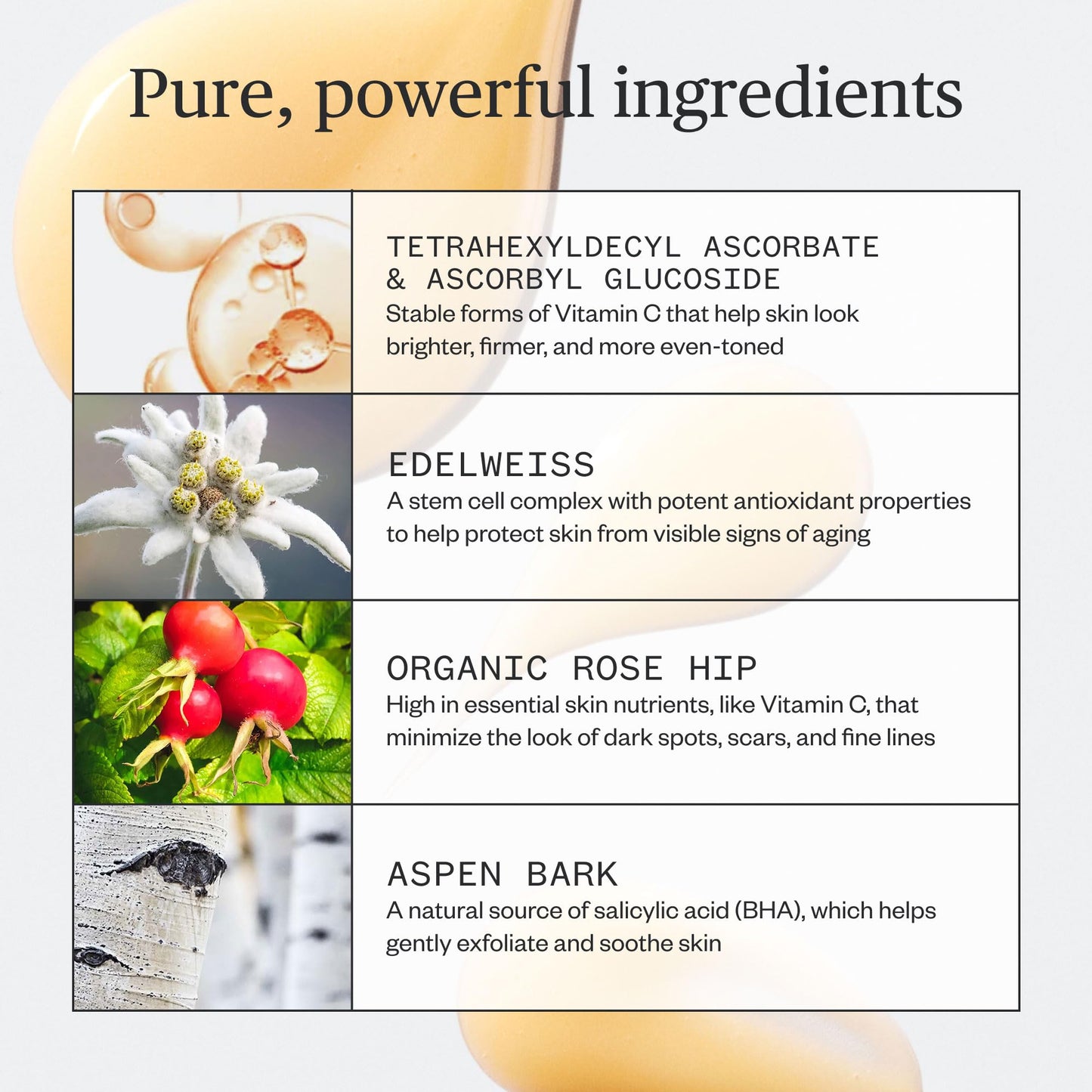 Ursa Major Natural Vitamin C Serum | Brightening Formula Revitalizes Dull Skin and Smooths Skin's Tone | Targets Wrinkles, Sagging and Loss