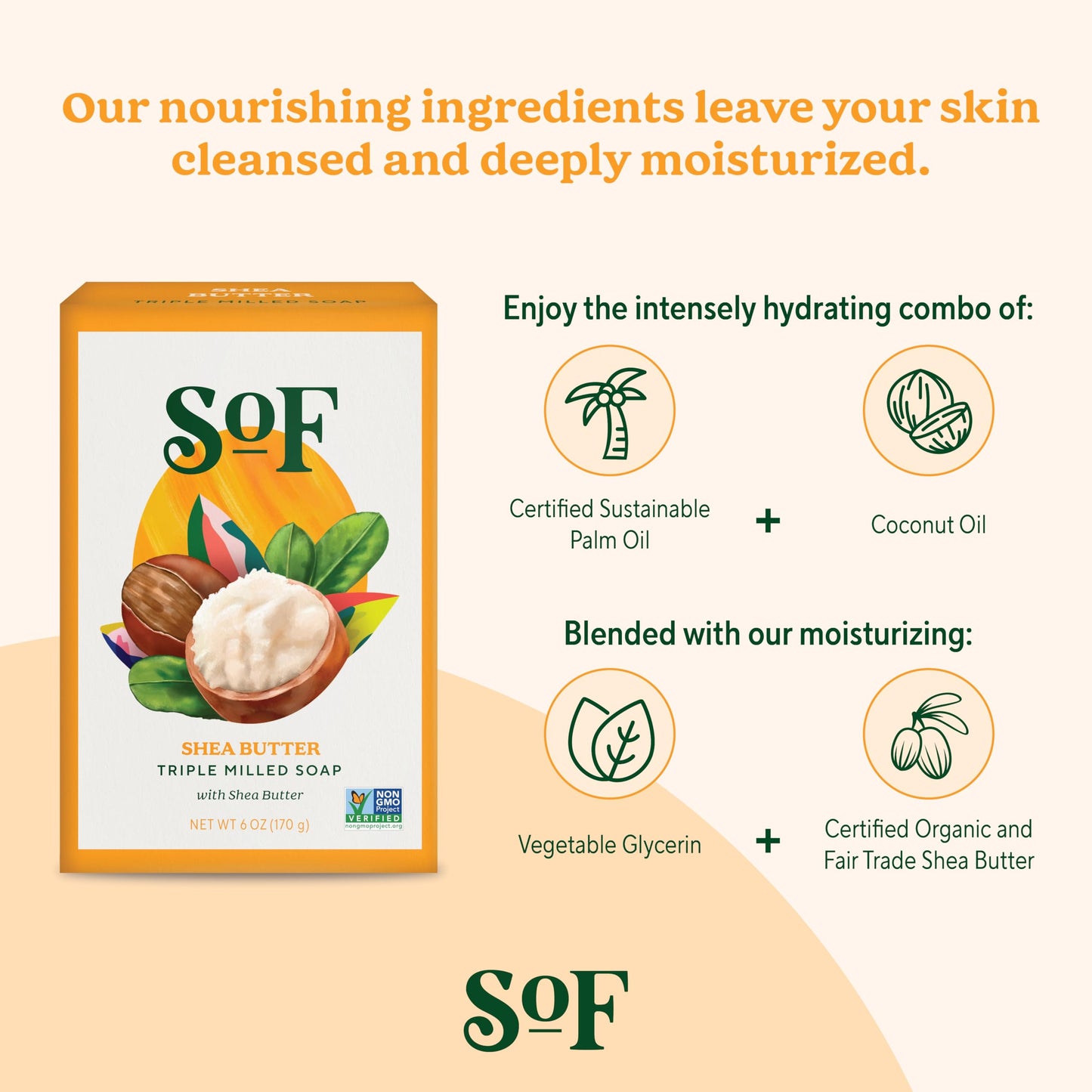 SoF Triple Milled Bar Soap - With Coconut Oil & Organic Shea Butter- Vegan & Non GMO- Free From Phthalates, Sulfates & Parabens- Shea Butter - 6 oz