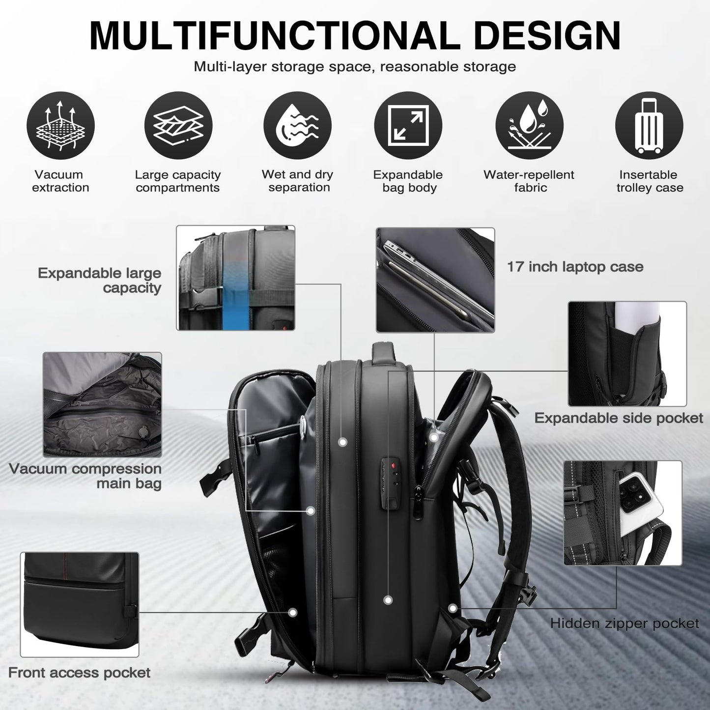 celpack Vacuum Backpack Travel, Vacuum Compression Travel Backpack with Pump, Water Resistant & TSA Anti Theft, Ideal for Travel/Camping/Laptop (With Electric Air Pump & Black)