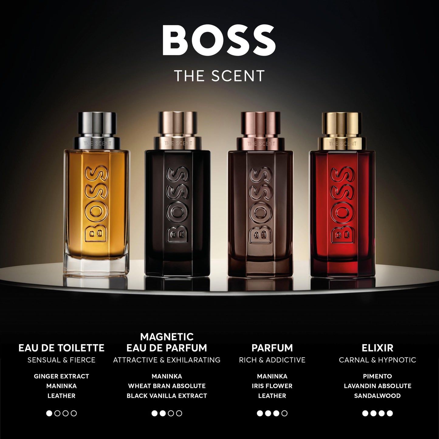 Hugo Boss The Scent Deodorant Stick - With Notes of Ginger, Manika Fruit & Leather Accords - 2.4 oz.