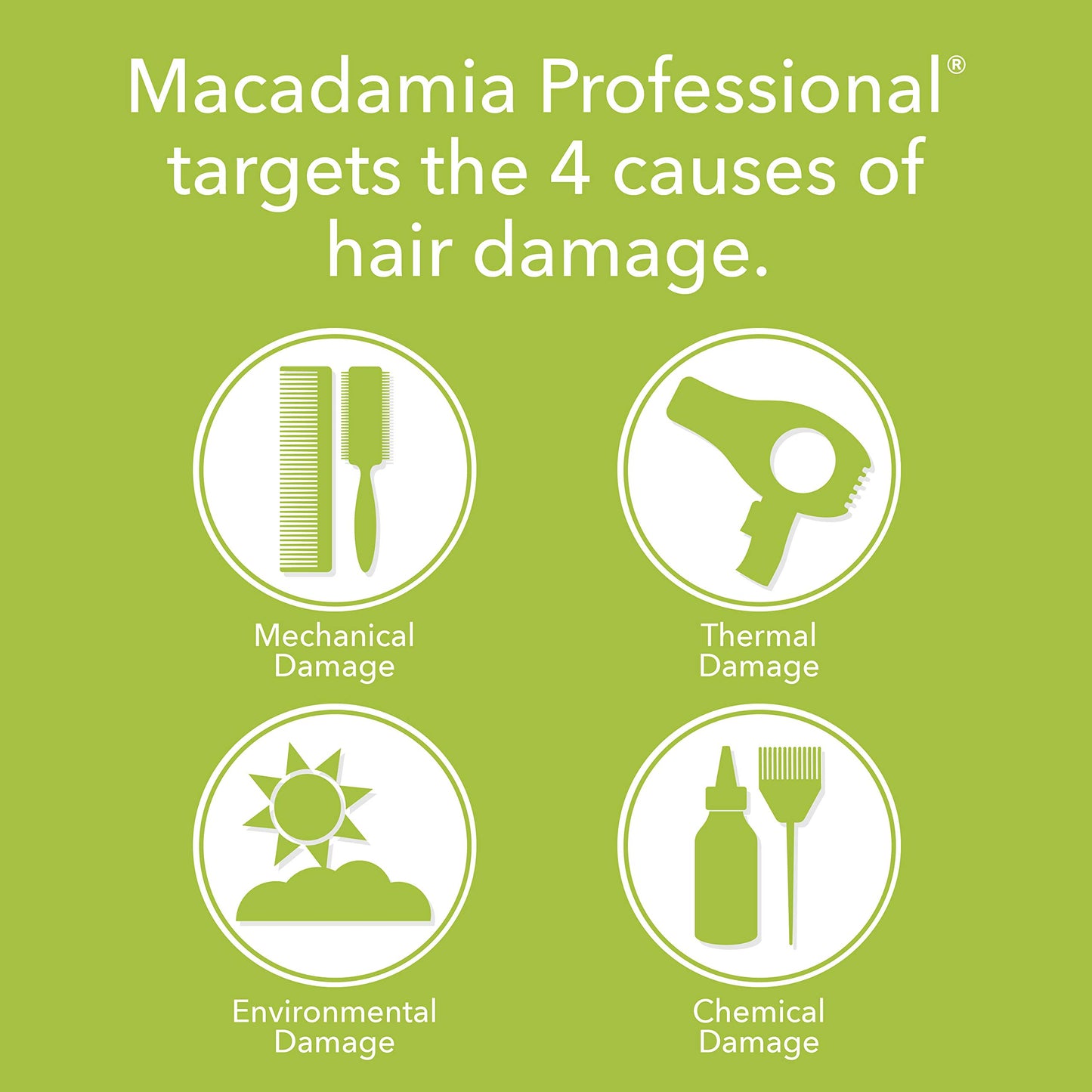 Macadamia Professional Hair Care Sulfate Paraben Free Natural Organic CrueltyFree Vegan Hair Products Ultra Rich Moisture Hair Conditioner, Green