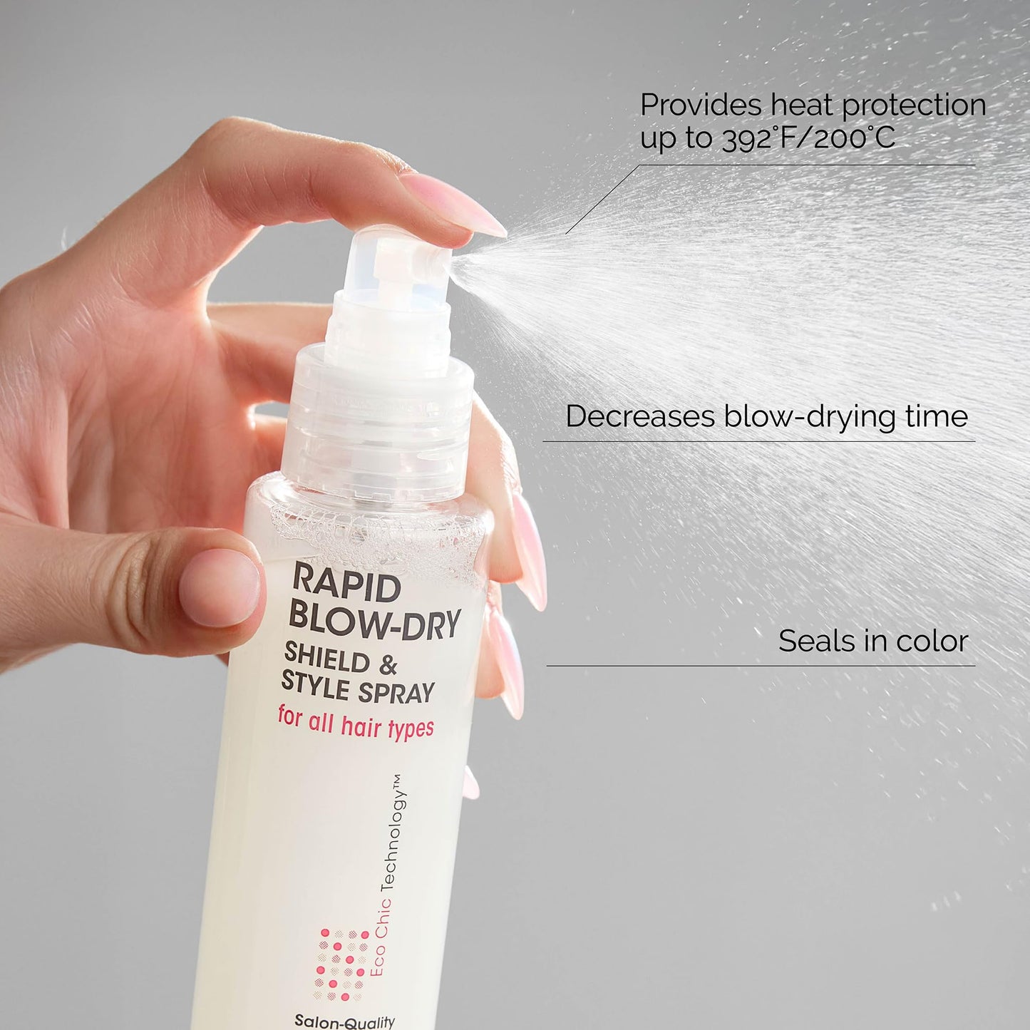 GIOVANNI Rapid Blow Dry Shield & Style Spray - Heat Protection Spray for All Hair Types, Dryer Heat Protectant for Women & Men, Quick Blowout Styling