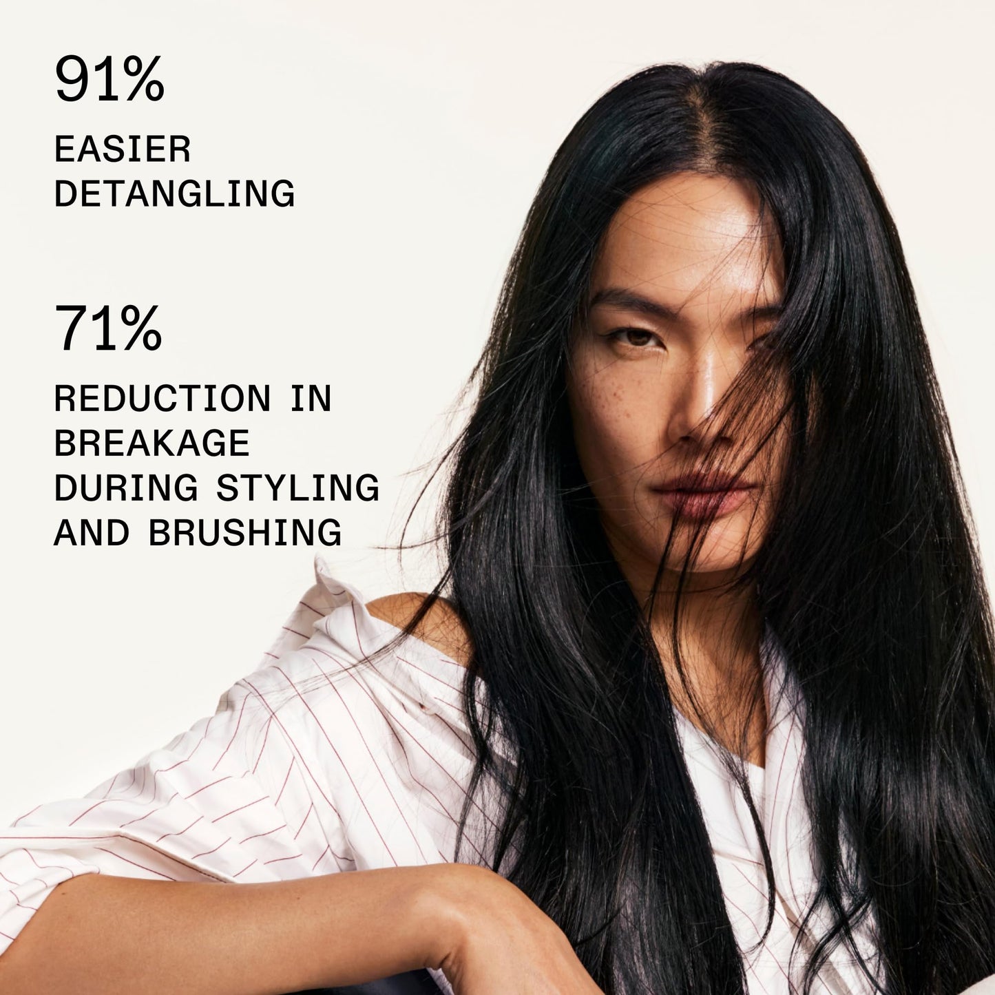 Olaplex Nº. 6 Bond Smoother: Leave-In Styling Treatment | Smooths, Conditions, & Strengthens | Frizz Control for Up to 72 Hours | For Coily, Curly