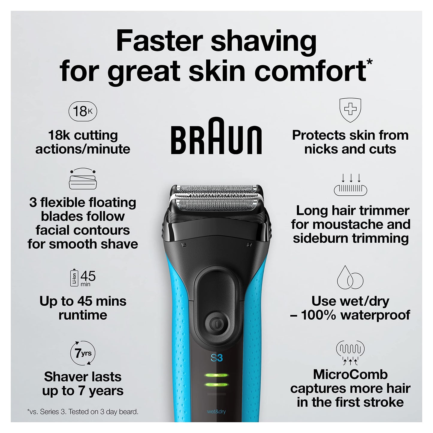 Braun Electric Series 3 Razor with Precision Trimmer, Rechargeable, Wet & Dry Foil Shaver for Men, Blue/Black, 4 Piece Beauty and Personal Care Braun