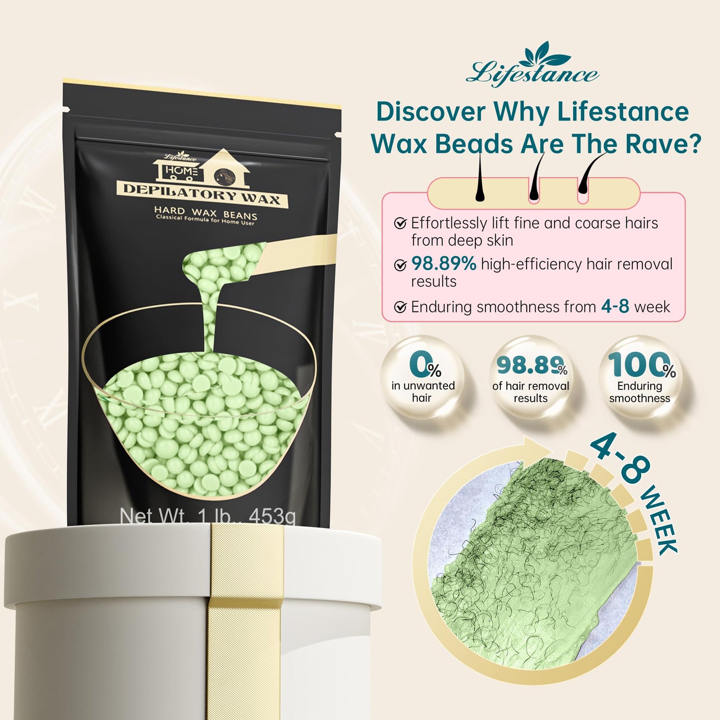 Lifestance Tea Tree Waxing Beads, 1LB Fine Hair Removal Wax Beans for Face, Eyebrow, Brazilian Bikini, Sensitive Skin at Home for Women and Men Beauty and Personal Care Lifestance