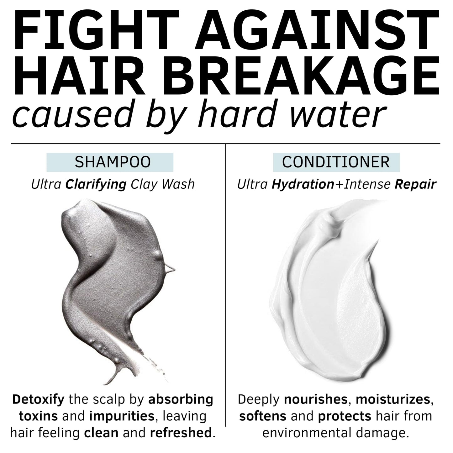Hard Water Shampoo & Conditioner Set | Metal Detox Shampoo with Collagen | Hydrating Hair Treatment for Shine & Manageability | Clarifying Wash