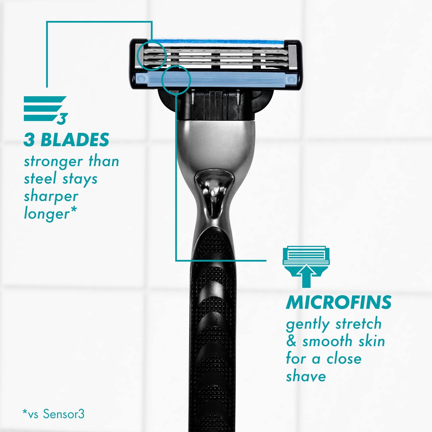 Gillette Mach3 Razor Refills for Men, 4 Razor Blade Refills Beauty and Personal Care Gillette