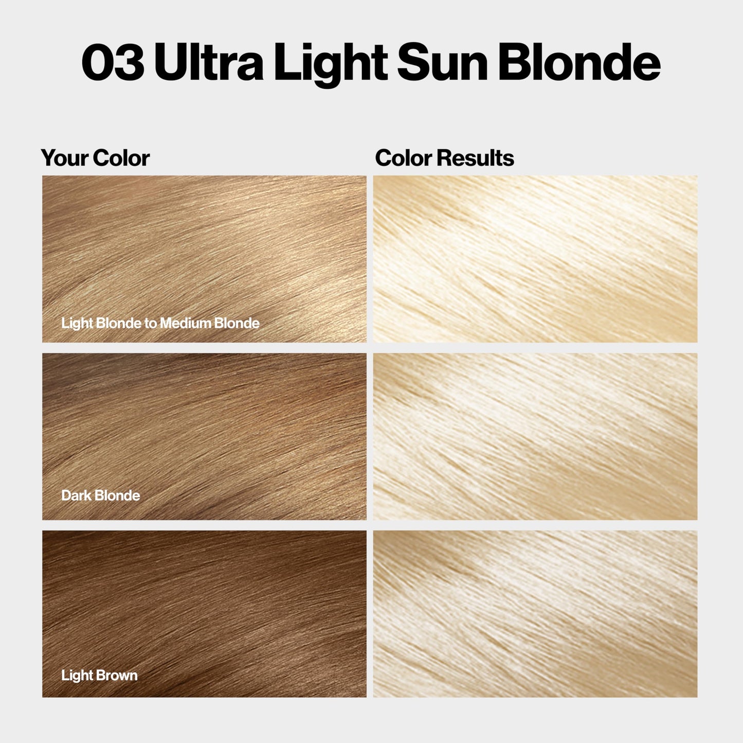 Revlon ColorSilk with Bond Repair Complex, Blonde Permanent Hair Color, 100% Gray Coverage, Ammonia Free Hair Dye, Vegan Keratin, 03 Ultra Light Sun