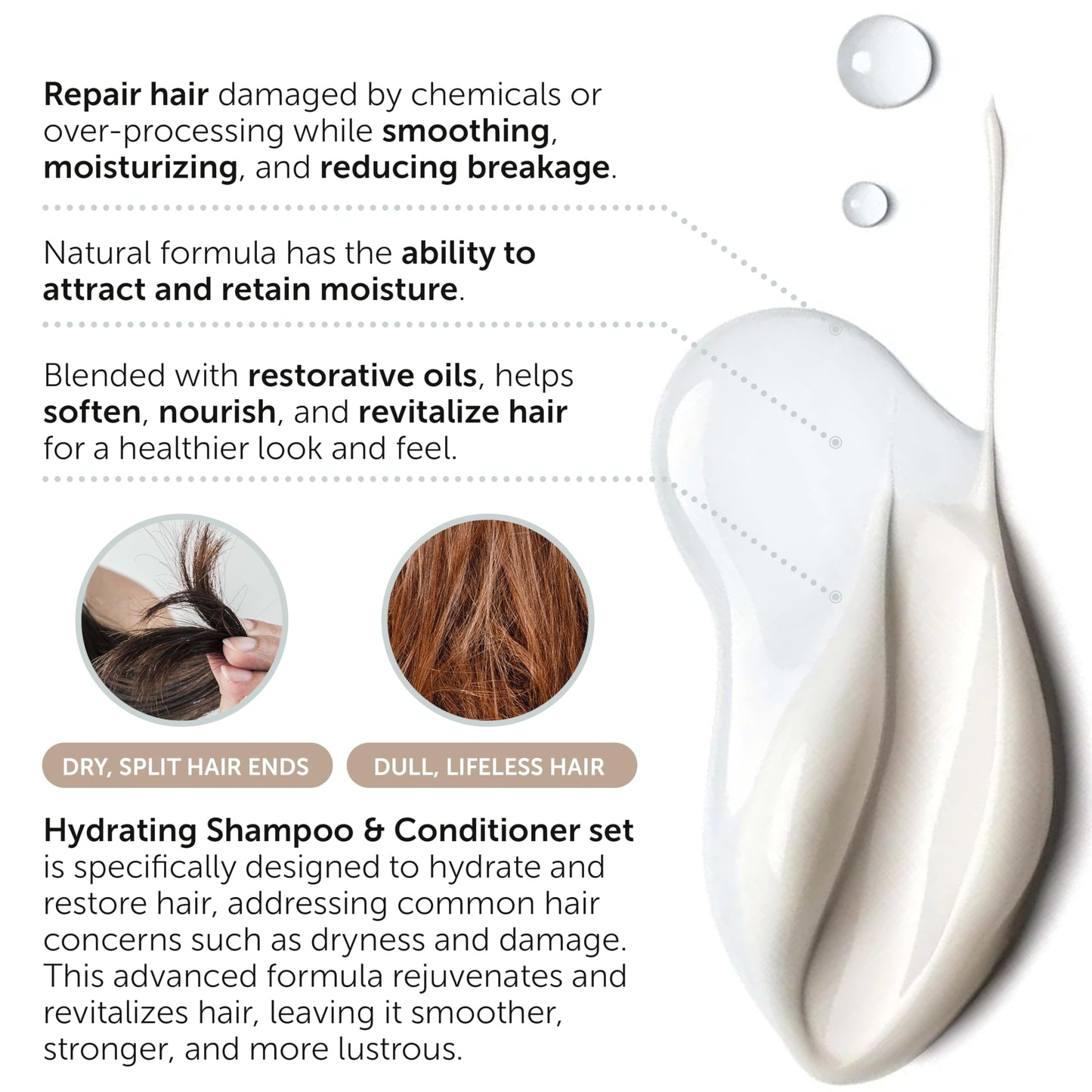 34 OZ Hydrating Shampoo & Conditioner Set for Dry, Damaged, Oily & Fine Hair | Strengthens Roots for Thicker, Stronger Hair, Nourishes Scalp, Reduces