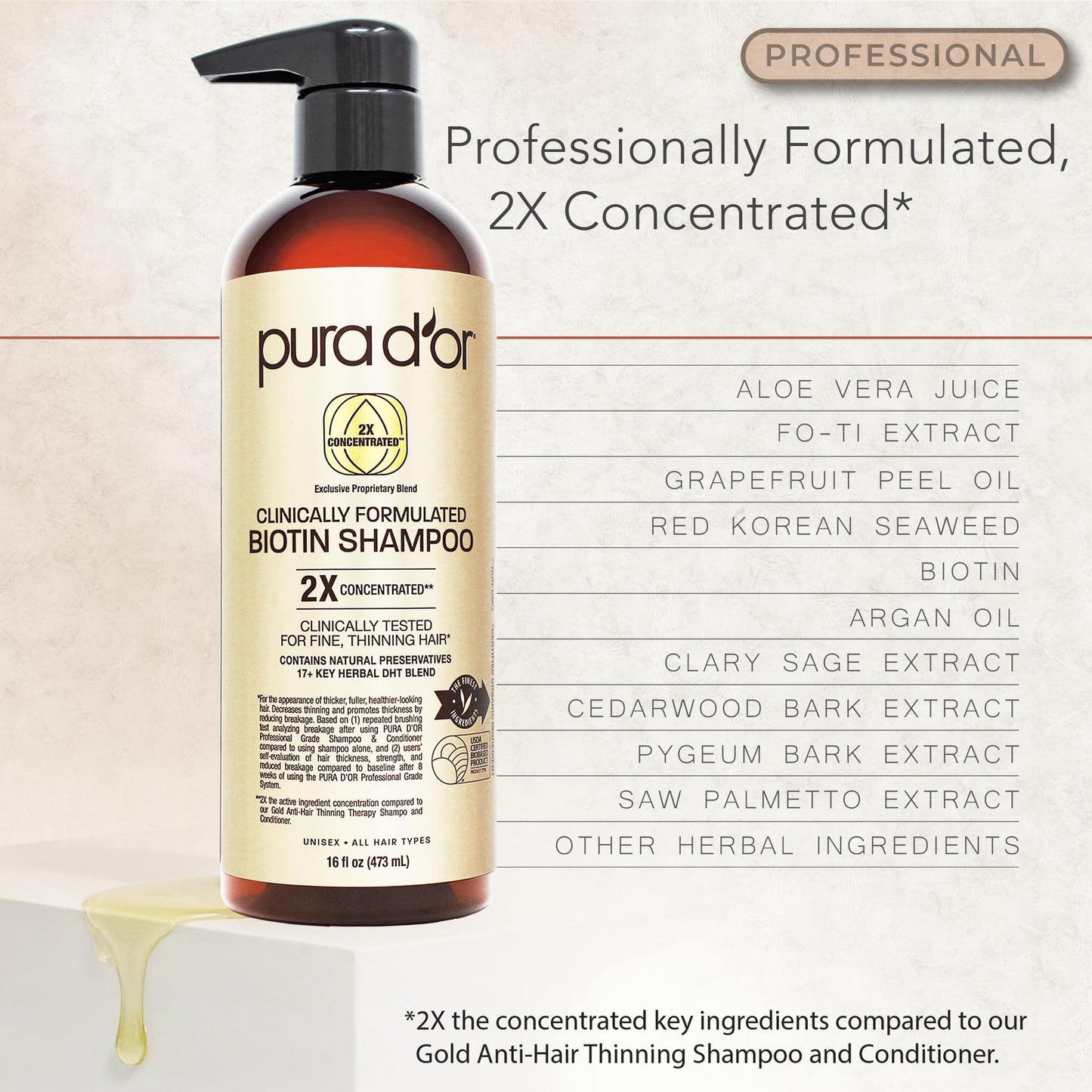 PURA D'OR Clinically Formulated Biotin Shampoo & Hair Regrowth Conditioner For Hair Thinning - 2X Concentrated Proprietary Thickening Blend For Women