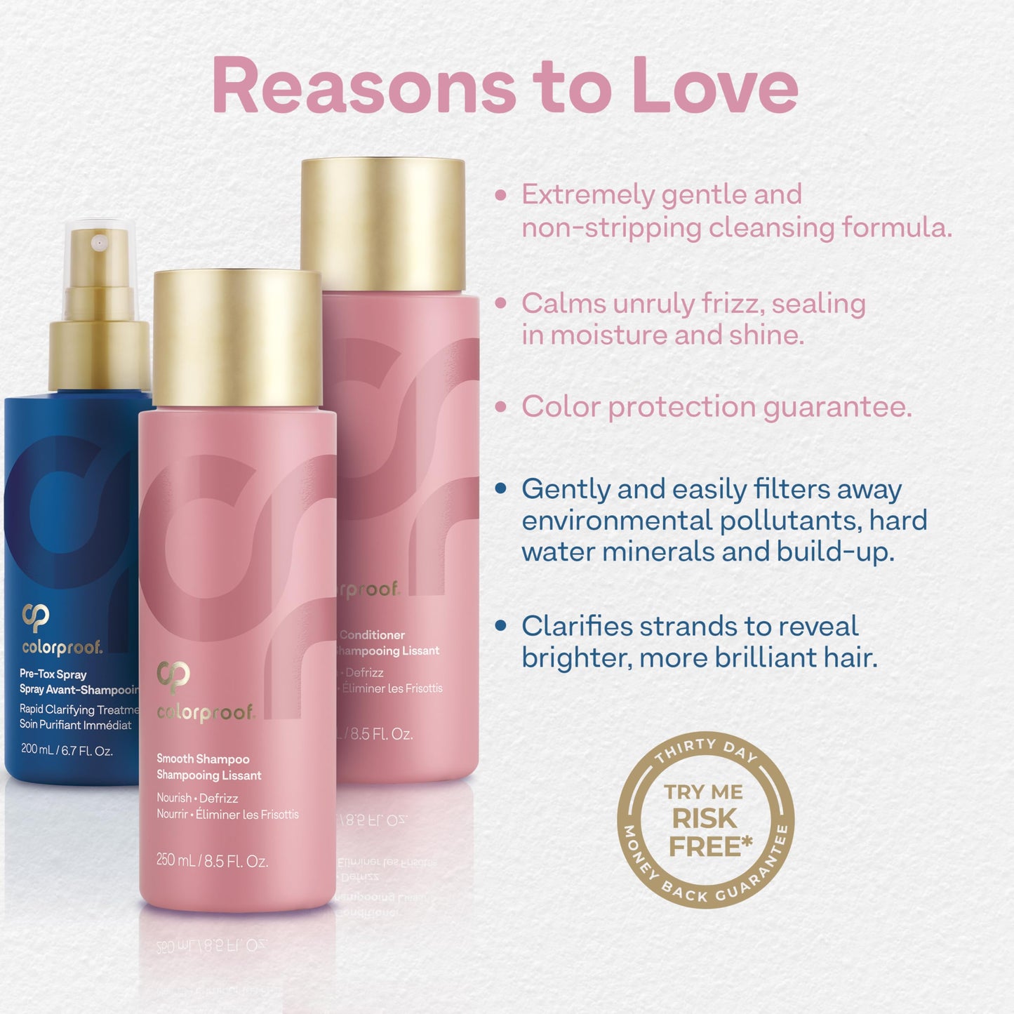 Colorproof Smooth Gift Set - Smooth Shampoo and Conditioner (8.5 Fl. Oz.) with Pre-Tox Spray (6.7 Fl. Oz.) - Color Safe Shampoo and Conditioner Set