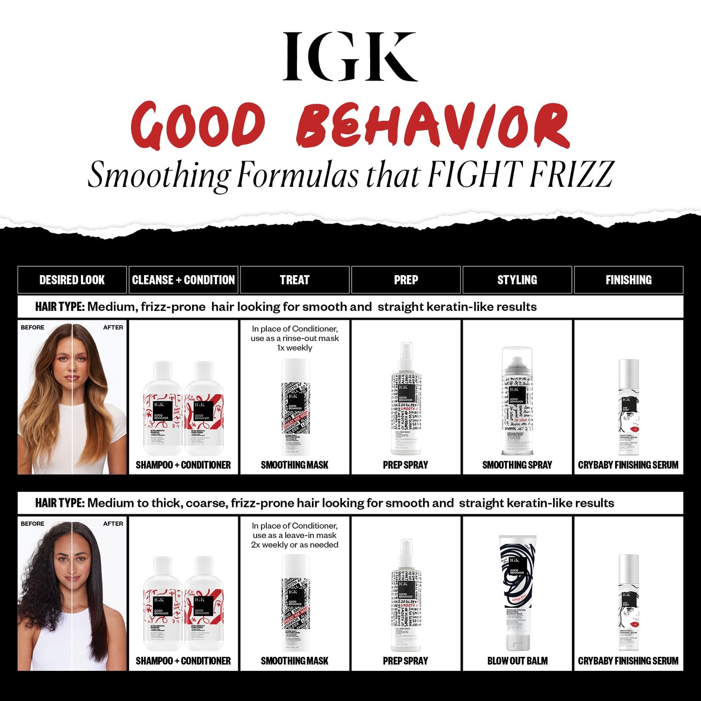IGK Good Behavior Smoothing Spray 12 oz | 4 Day Anti-Frizz Heat Protectant with 450°F Protection | Keratin-Like Finish for Sleek, Shiny Hair |