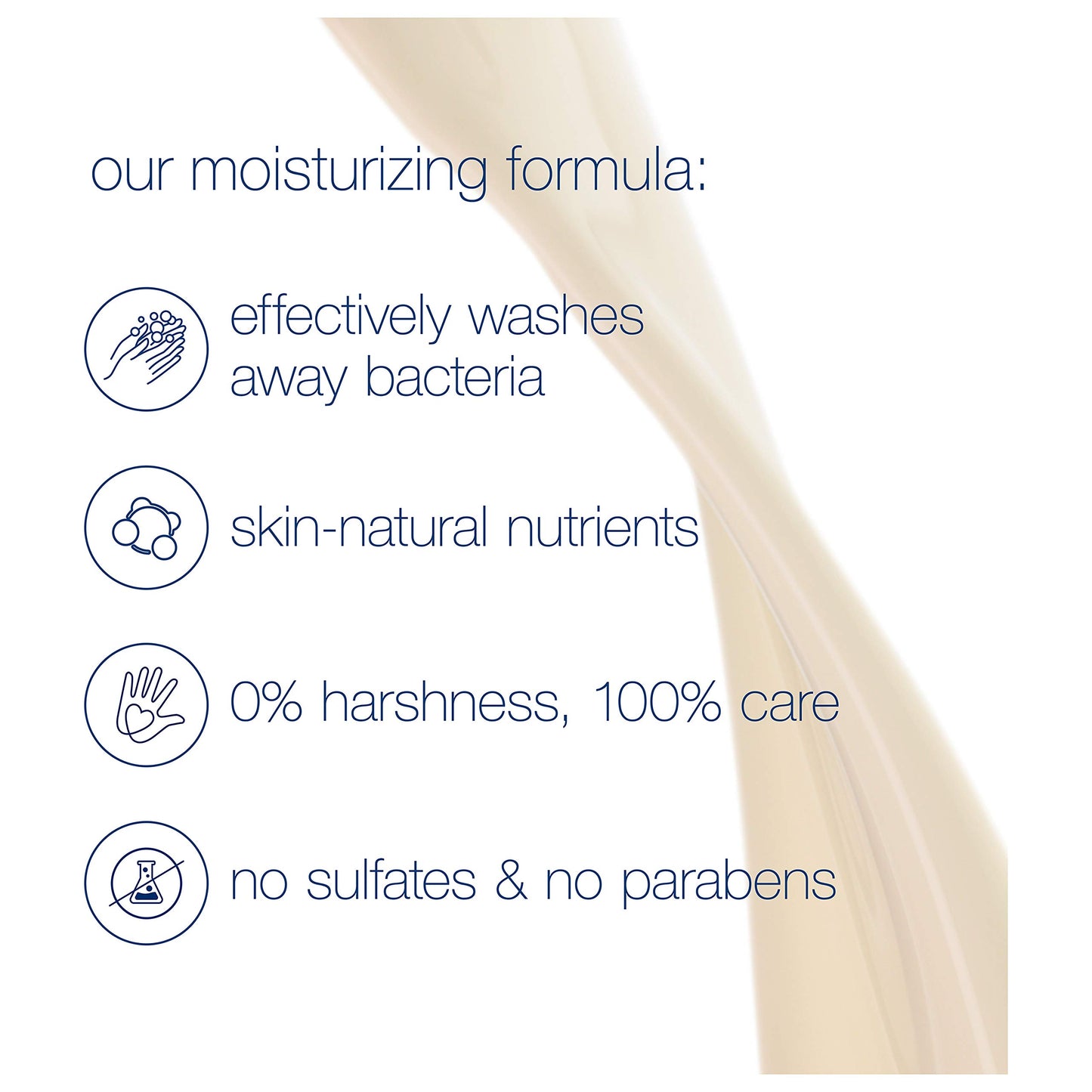 Dove Pampering Body Wash Nourishes & Feeds Skin Shea Butter with Warm Vanilla Effectively Washes Away Bacteria While Nourishing Your Skin 22 oz 2