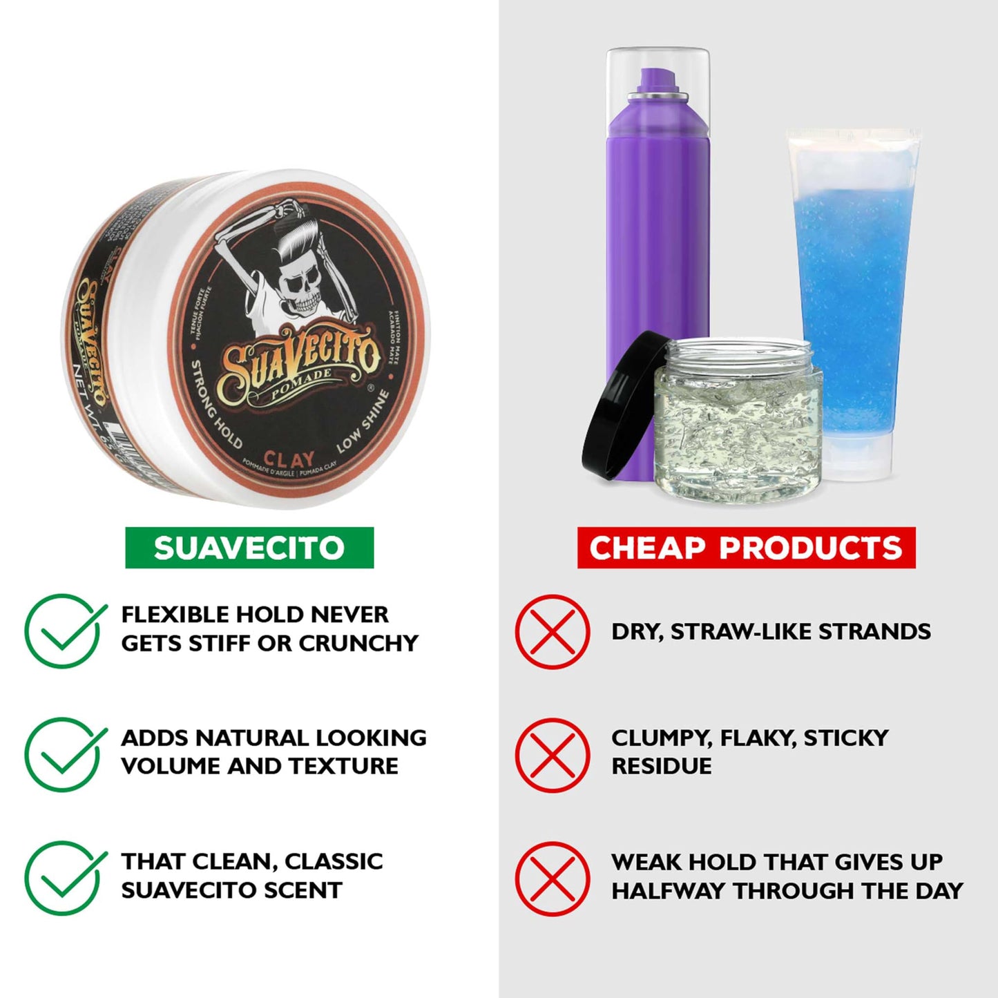 Suavecito Pomade Firme Clay for Men - Strong Hold, Low Shine Matte Finish - Professional Hair Styling Clay for Added Volume and Definition - 2.3 oz