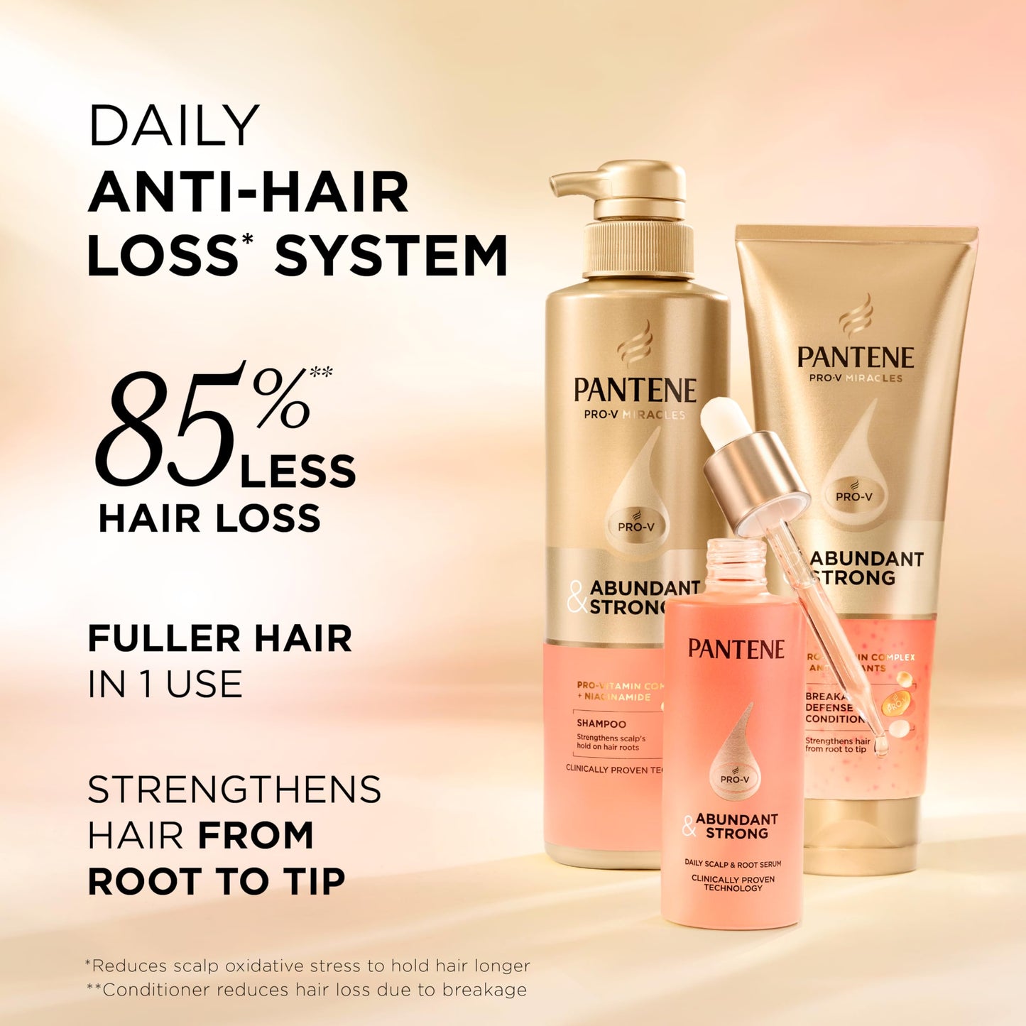 Pantene Abundant & Strong 3-Piece Regimen with B5 Complex + Niacinamide, Shampoo (13.5 oz), Conditioner (8 oz), Serum (2 oz) for Hair Loss, Thinning